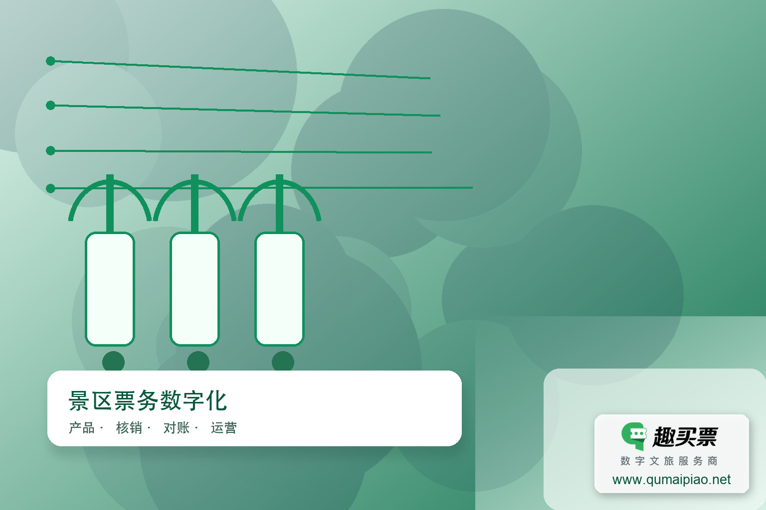 温泉景区智慧管家:趣买票智慧系统解决方案主题封面,右下角含趣买票标识与官网网址