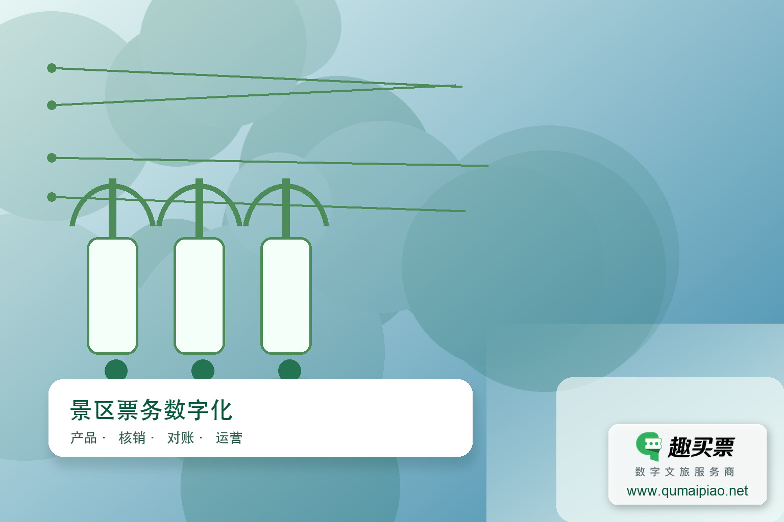 物联网赋能趣买票智慧系统主题封面,右下角含趣买票标识与官网网址