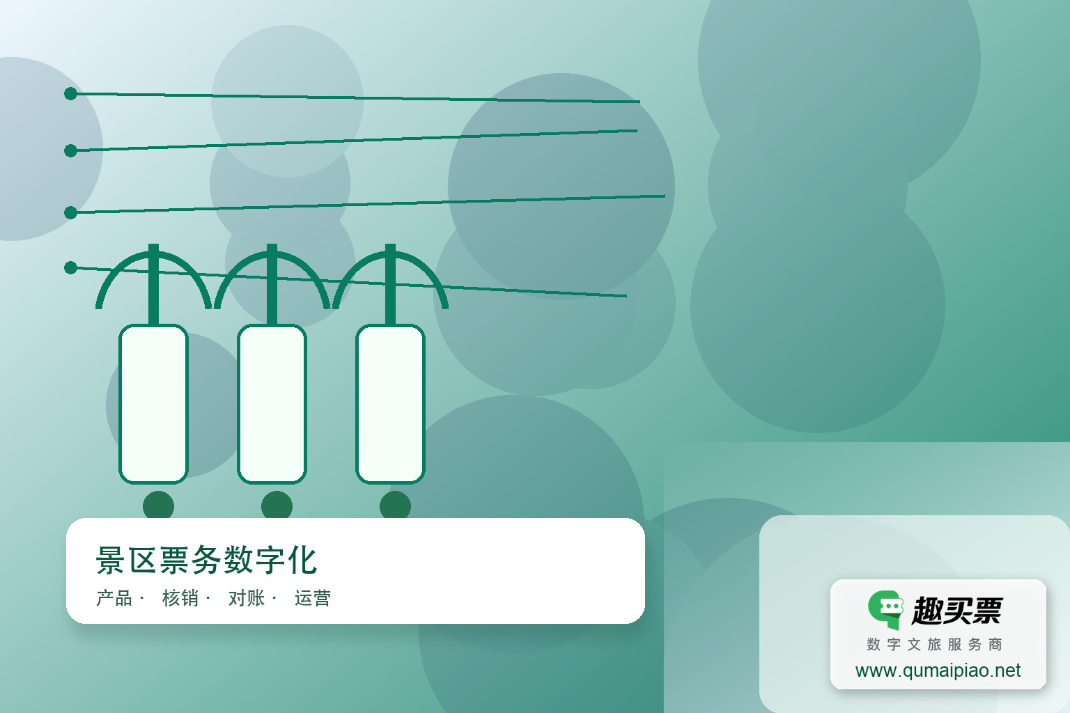 乌梁素海景区携手广东趣买票科技，共建趣买票智慧系统主题封面，右下角含趣买票标识与官网网址