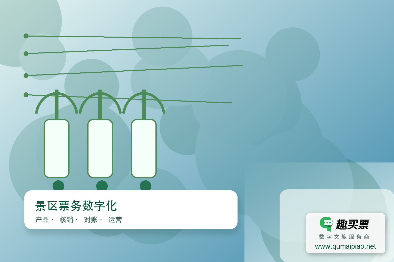 五一黄金周：趣买票智慧系统助游乐场销量飙升主题封面，右下角含趣买票标识与官网网址
