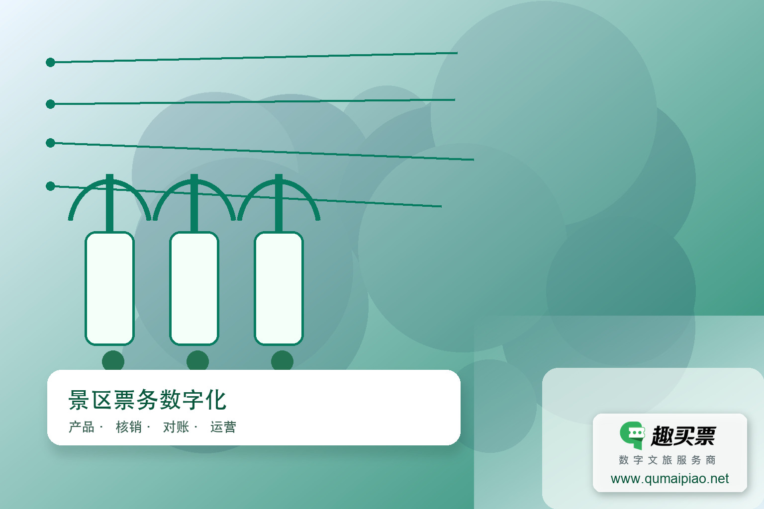 无纸化电子票务系统重塑景区票务新生态主题封面,右下角含趣买票标识与官网网址