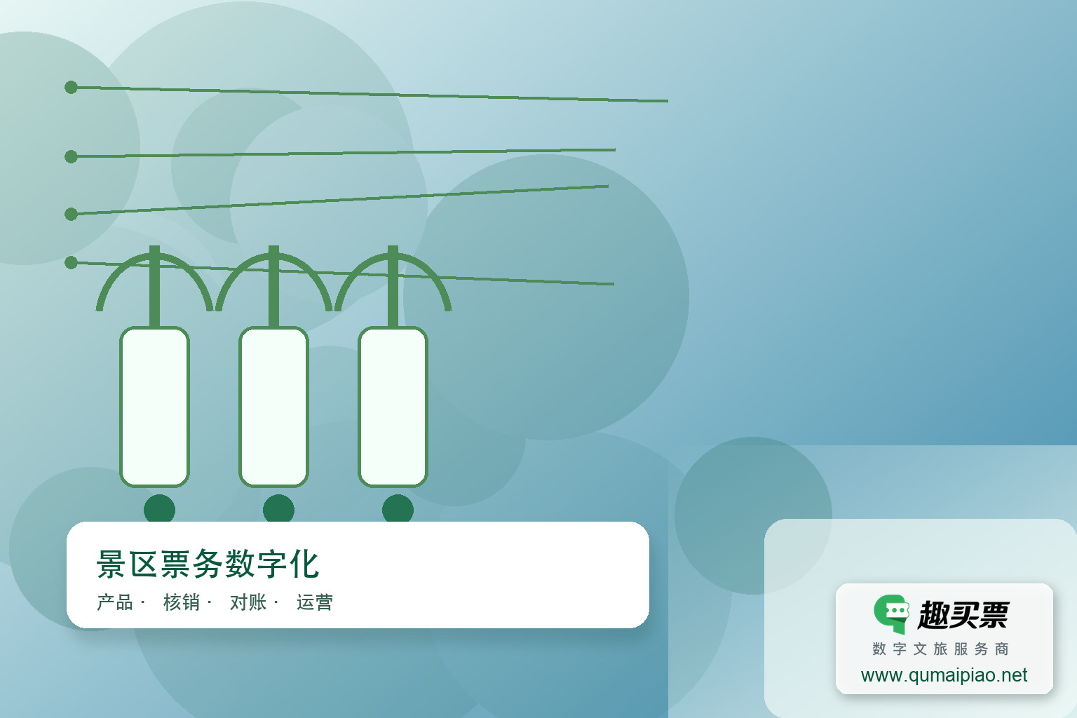 线上购票后需取票吗？趣买票智慧系统已对接平台！主题封面，右下角含趣买票标识与官网网址