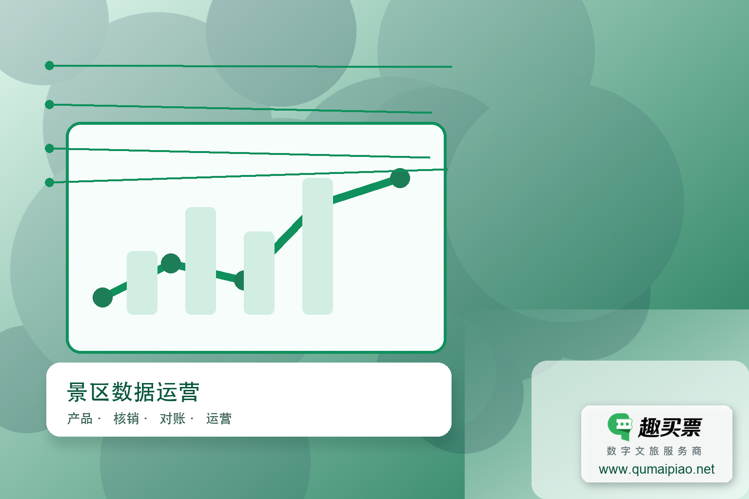 响应政策，趣买票智慧系统对接省市旅游大数据平台，实现数据共享与资源整合。主题封面，右下角含趣买票标识与官网网址