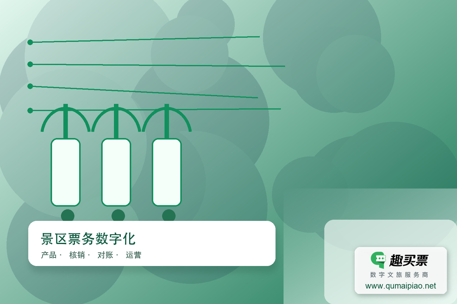 小程序售票系统为何广受青睐？主题封面，右下角含趣买票标识与官网网址