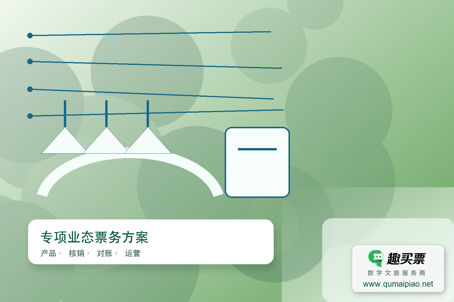 小而美，功能全的室内乐园票务系统推荐：趣买票智慧系统主题封面，右下角含趣买票标识与官网网址