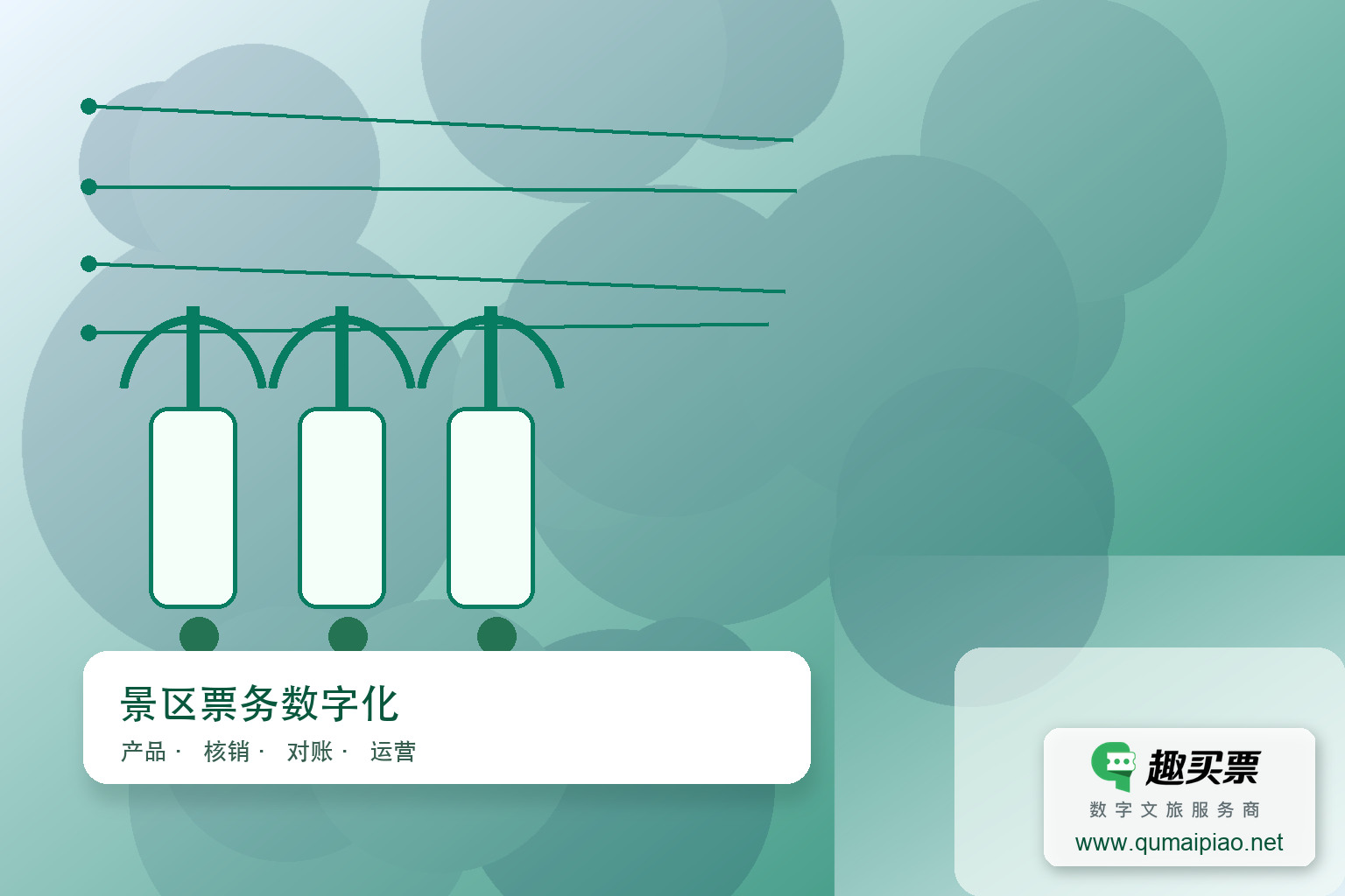 新景区开业关键:智慧票务系统建设主题封面,右下角含趣买票标识与官网网址