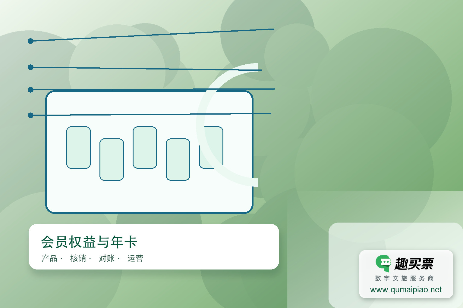 新年伊始,趣买票智慧系统助景区开启年卡新篇章!主题封面,右下角含趣买票标识与官网网址