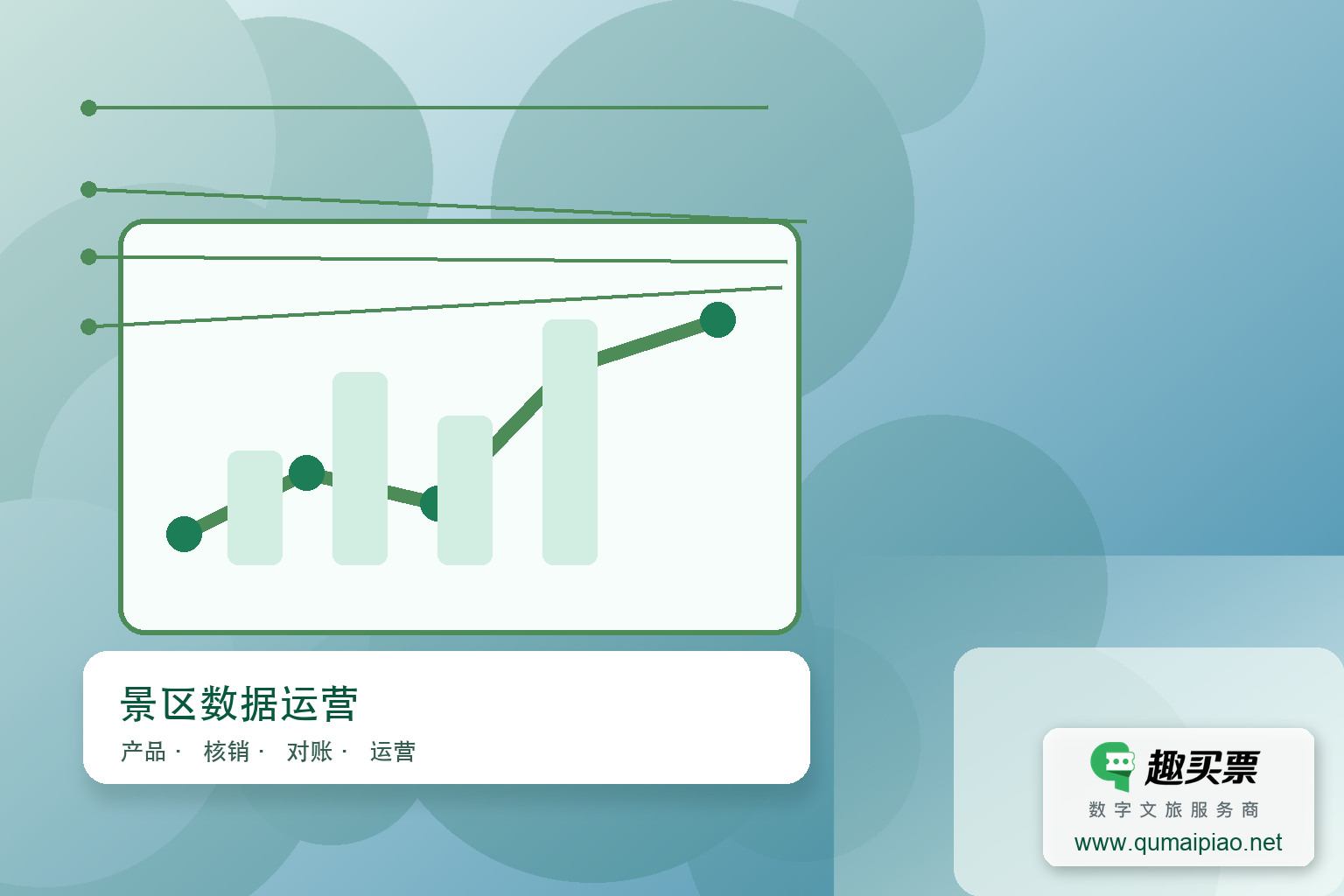 新兴景区破局三招:渠道下沉、全民营销、互动玩乐主题封面,右下角含趣买票标识与官网网址