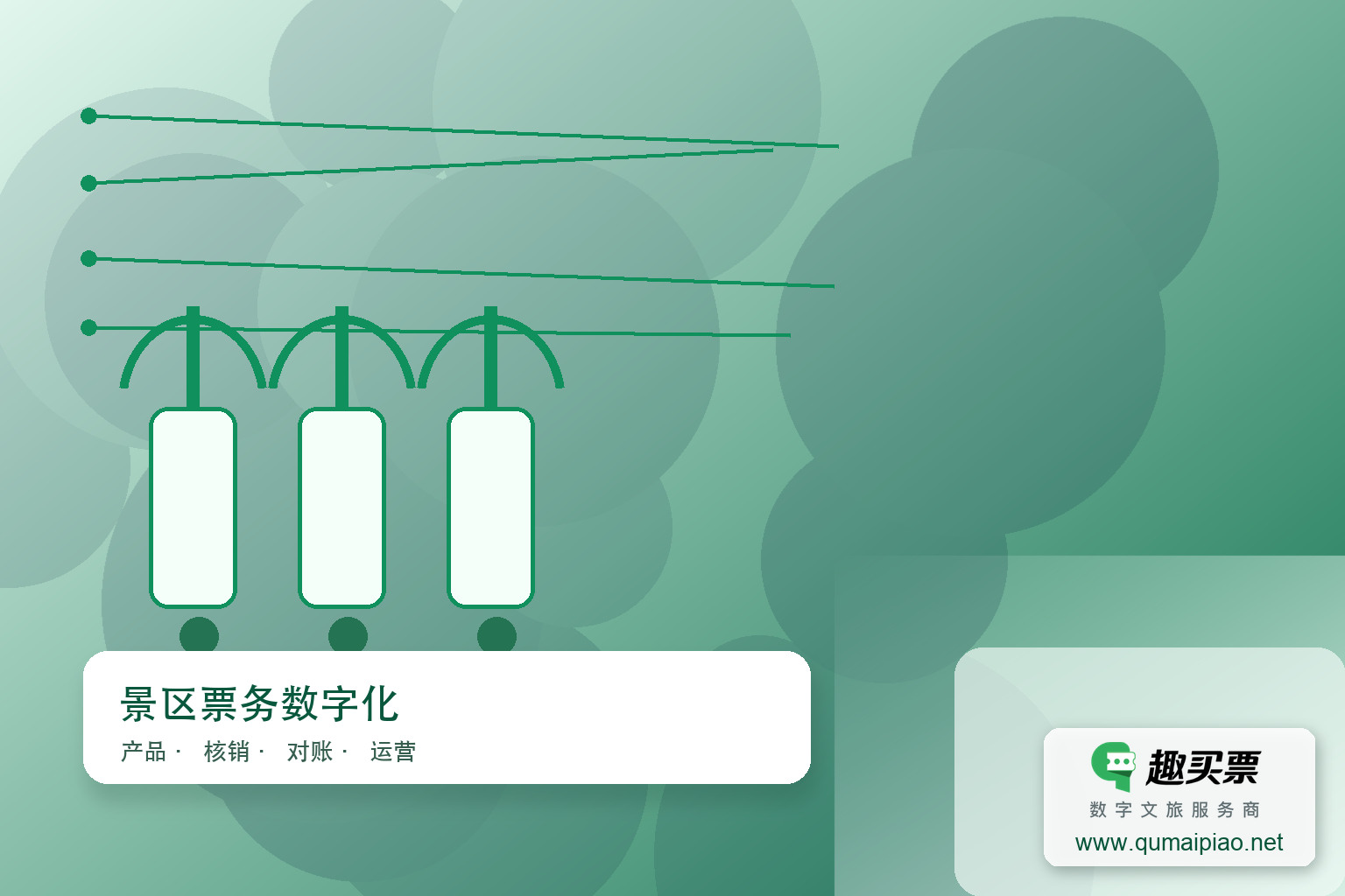 新型智慧系统重塑景区出行运营模式主题封面，右下角含趣买票标识与官网网址