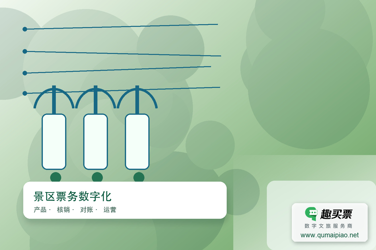 新业态下，趣买票智慧系统重塑景区体验主题封面，右下角含趣买票标识与官网网址