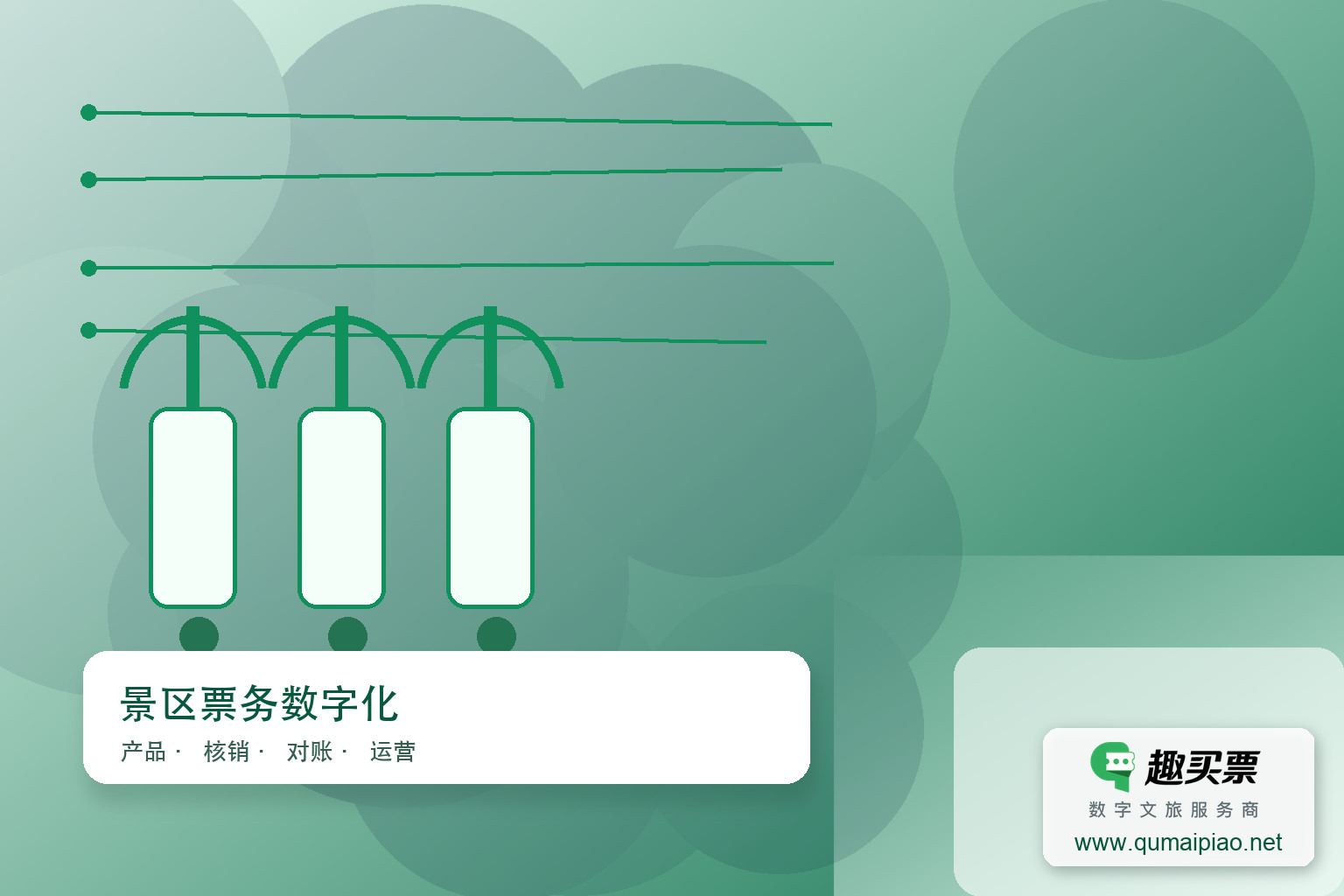 选对游乐场票务系统，高效管理更省心主题封面，右下角含趣买票标识与官网网址