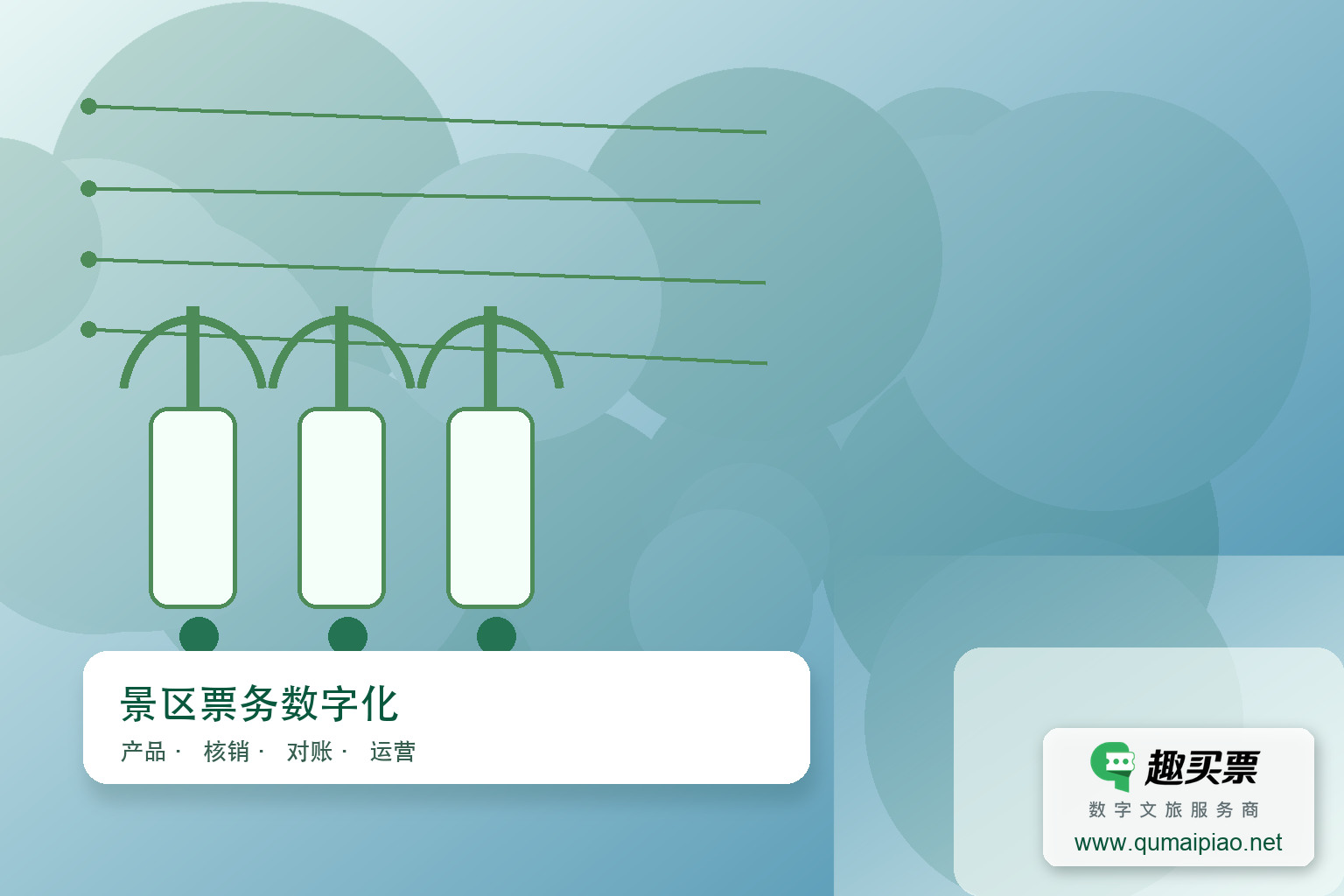 一部手机游天下，全域旅游一体化解决方案主题封面，右下角含趣买票标识与官网网址