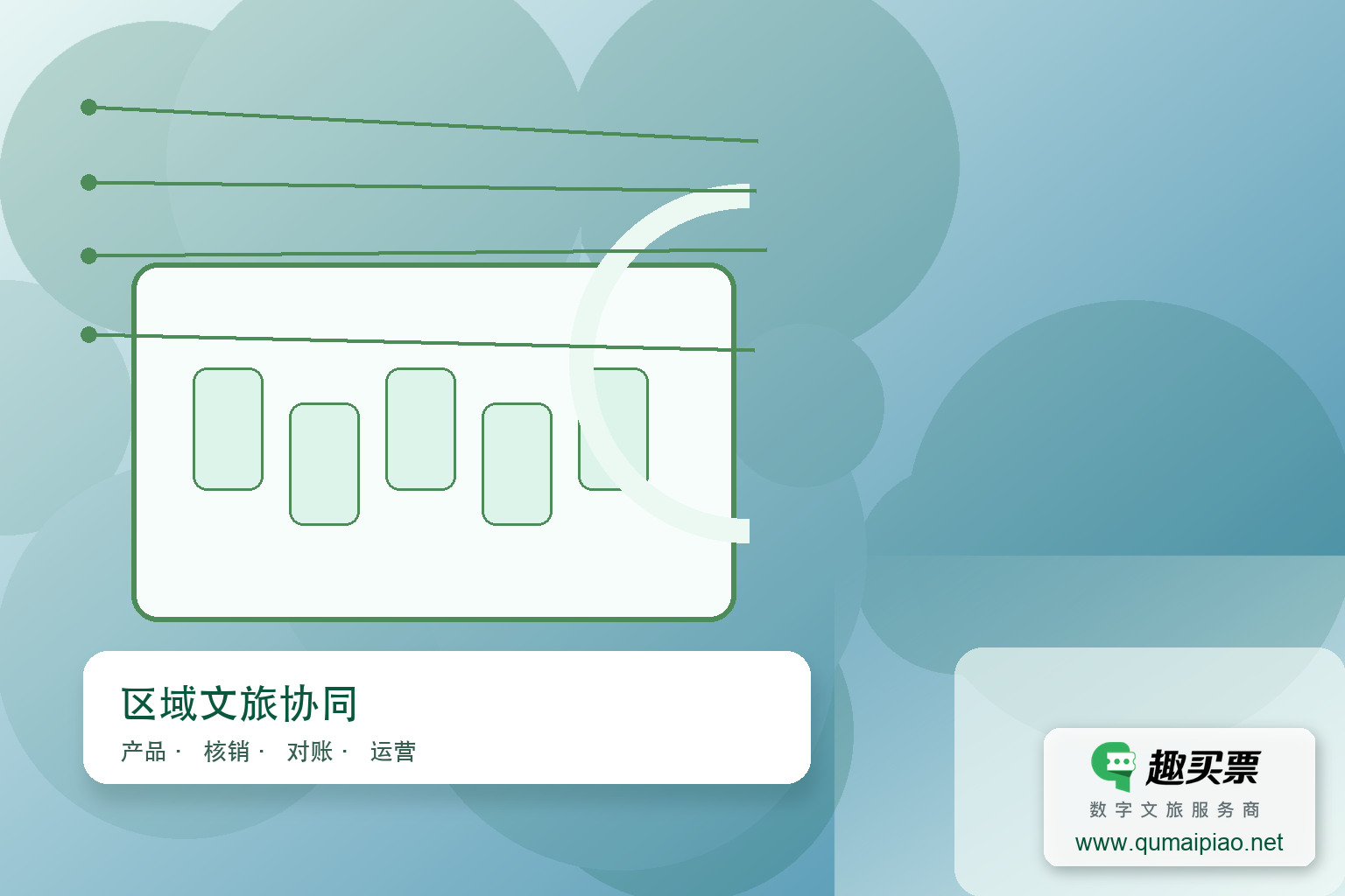 宜昌景区加速趣买票智慧票务系统建设主题封面,右下角含趣买票标识与官网网址