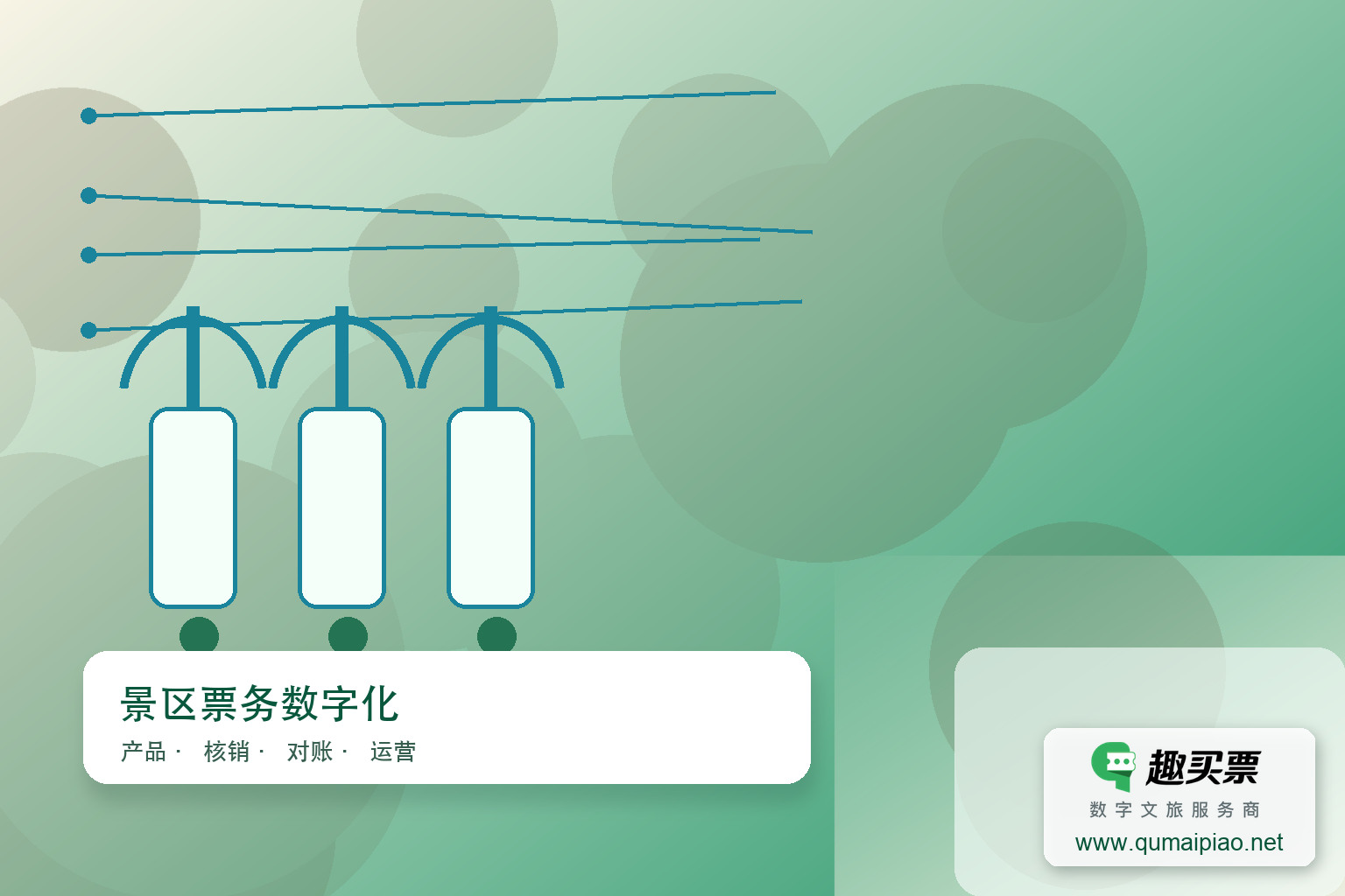 一个优秀的景区智能票务管理系统应具备哪些核心功能?主题封面,右下角含趣买票标识与官网网址