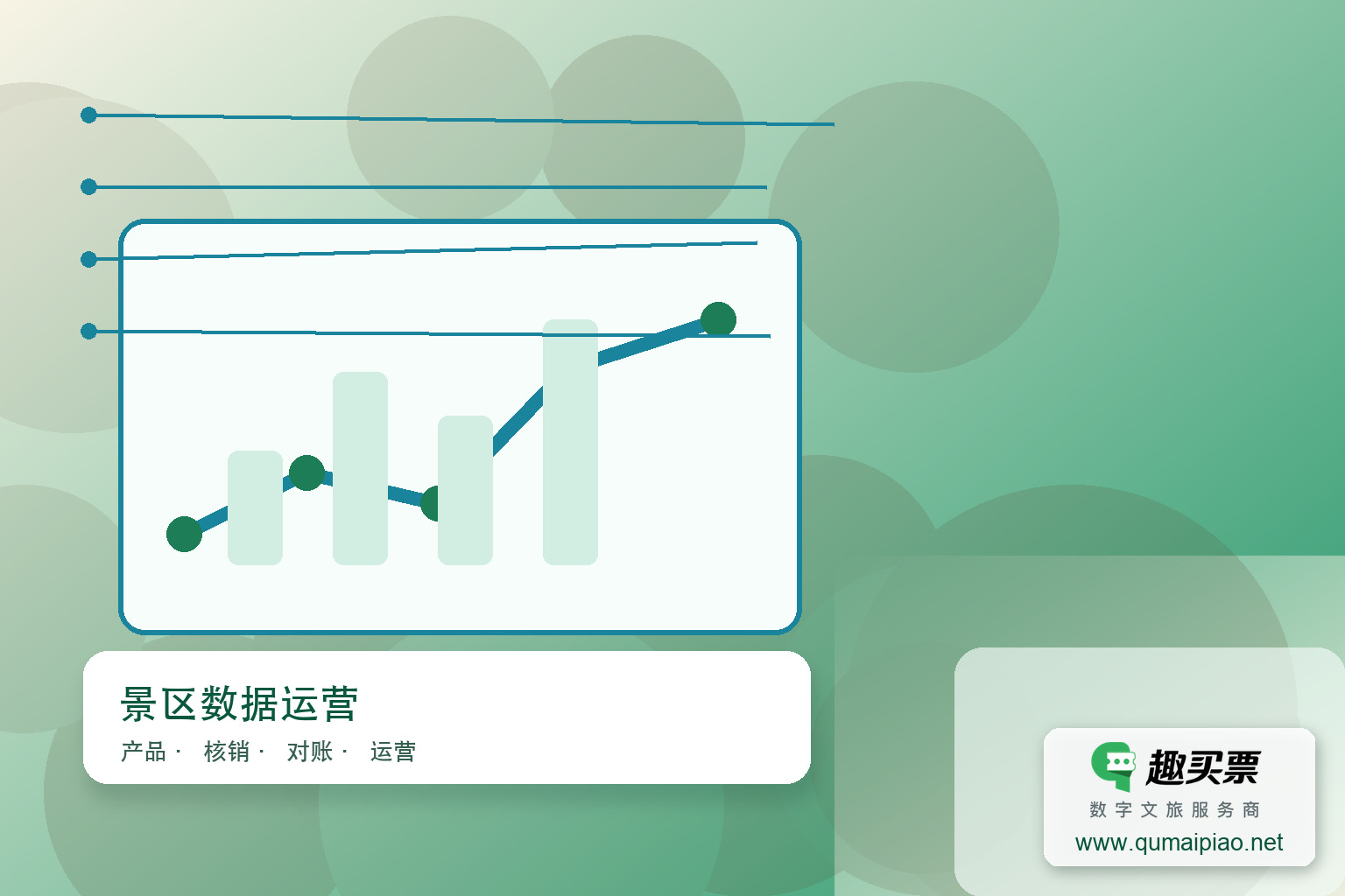 一键游景区:创新思路驱动旅游新增长主题封面,右下角含趣买票标识与官网网址