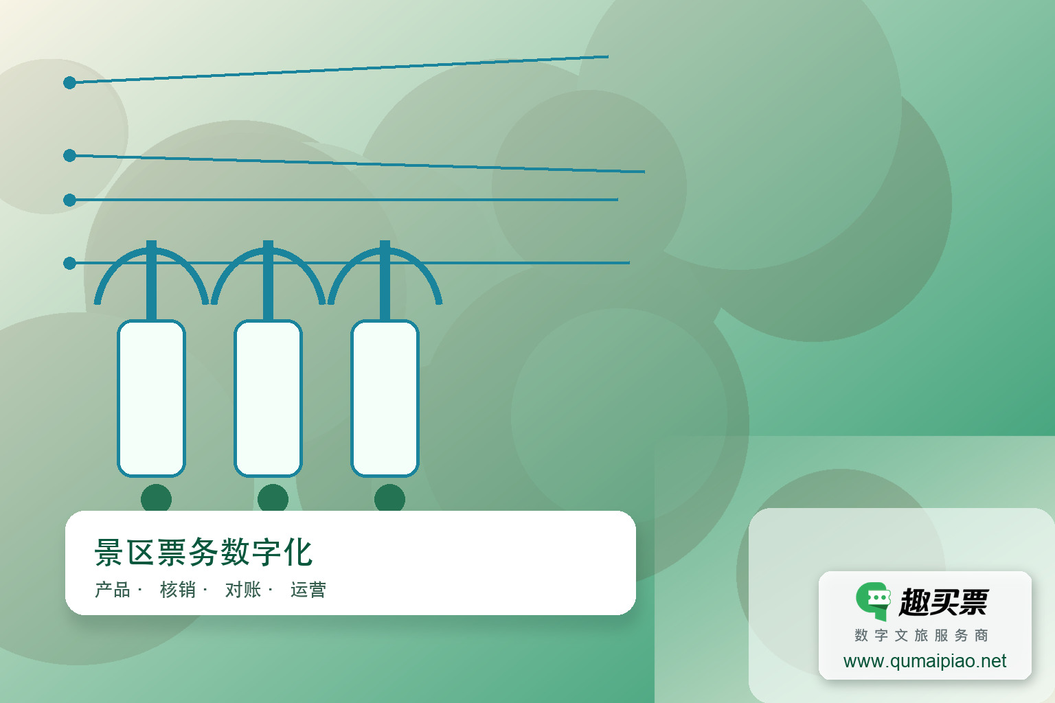 疫情之下,SaaS版趣买票智慧系统助力景区安全快速复苏主题封面,右下角含趣买票标识与官网网址