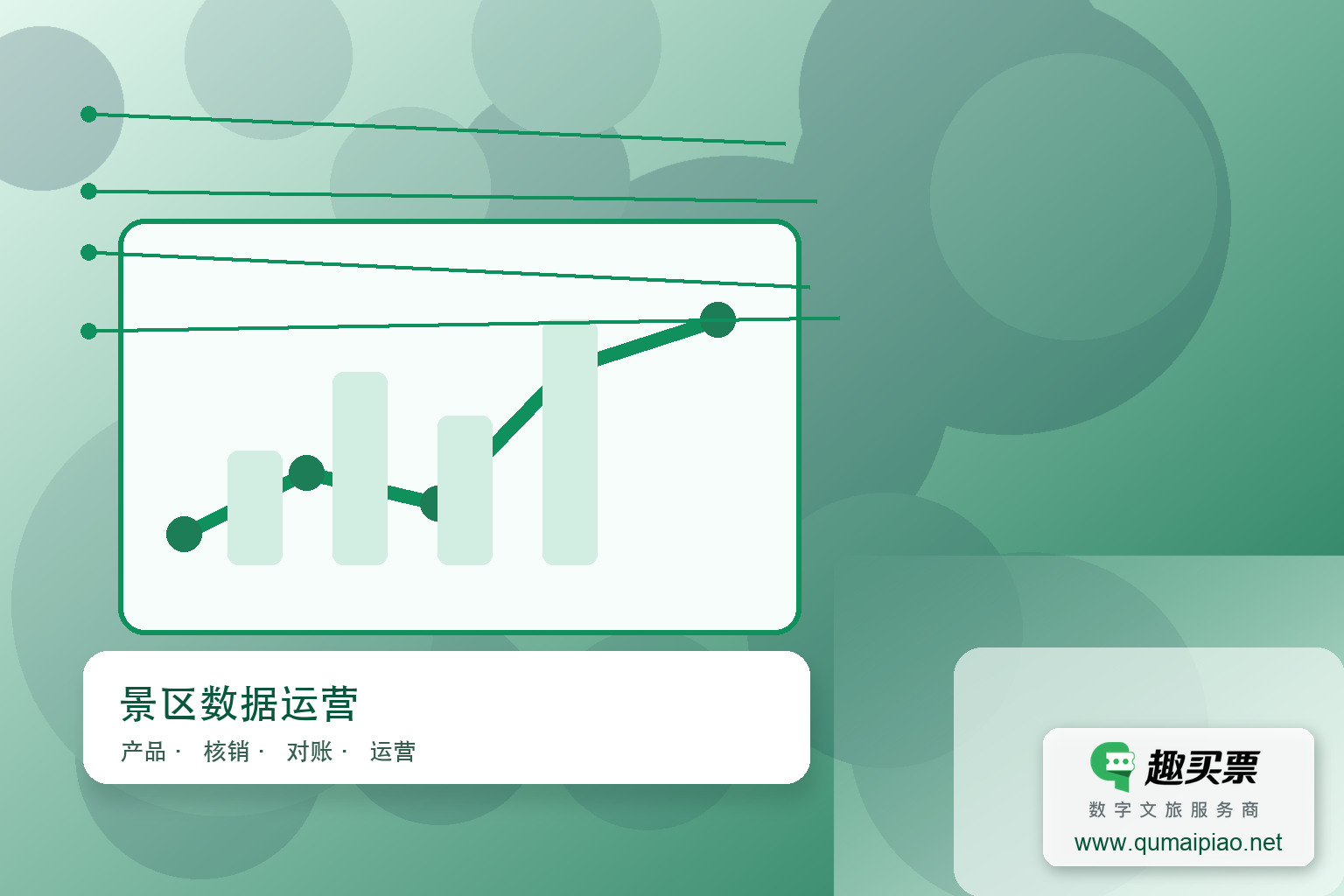 一张报表洞察景区运营:趣买票智慧系统数据分析实战主题封面,右下角含趣买票标识与官网网址