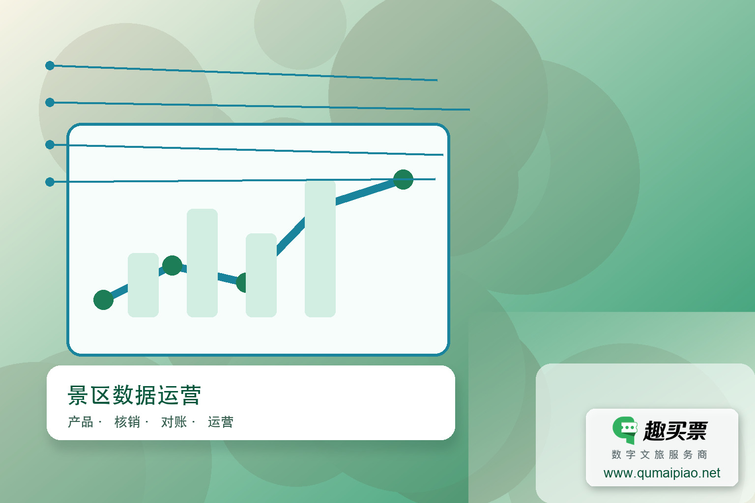 用大数据驱动趣买票智慧系统，提升景区运营效率与吸引力主题封面，右下角含趣买票标识与官网网址