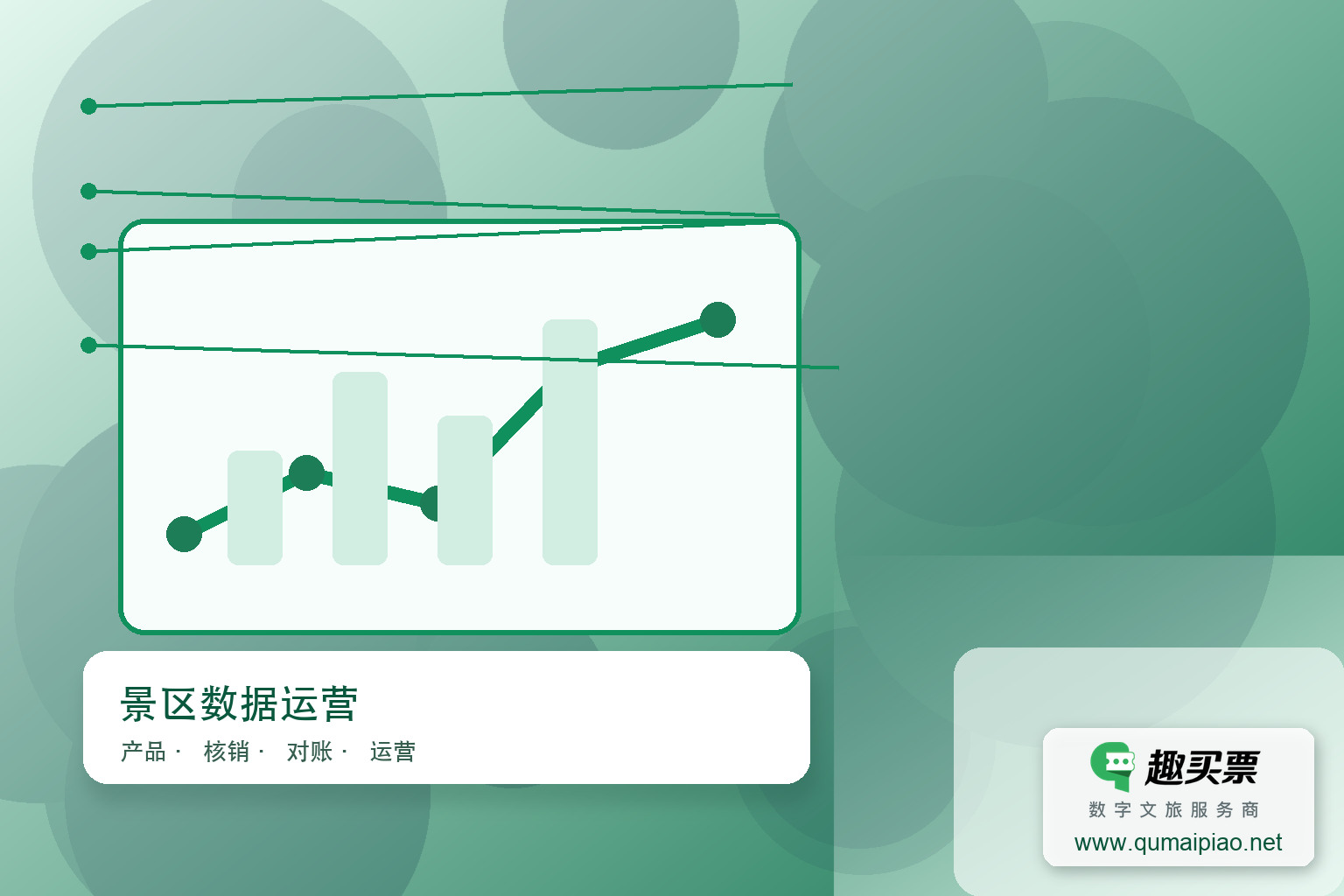 优化广东趣买票科技公司数据分析速度方案主题封面，右下角含趣买票标识与官网网址