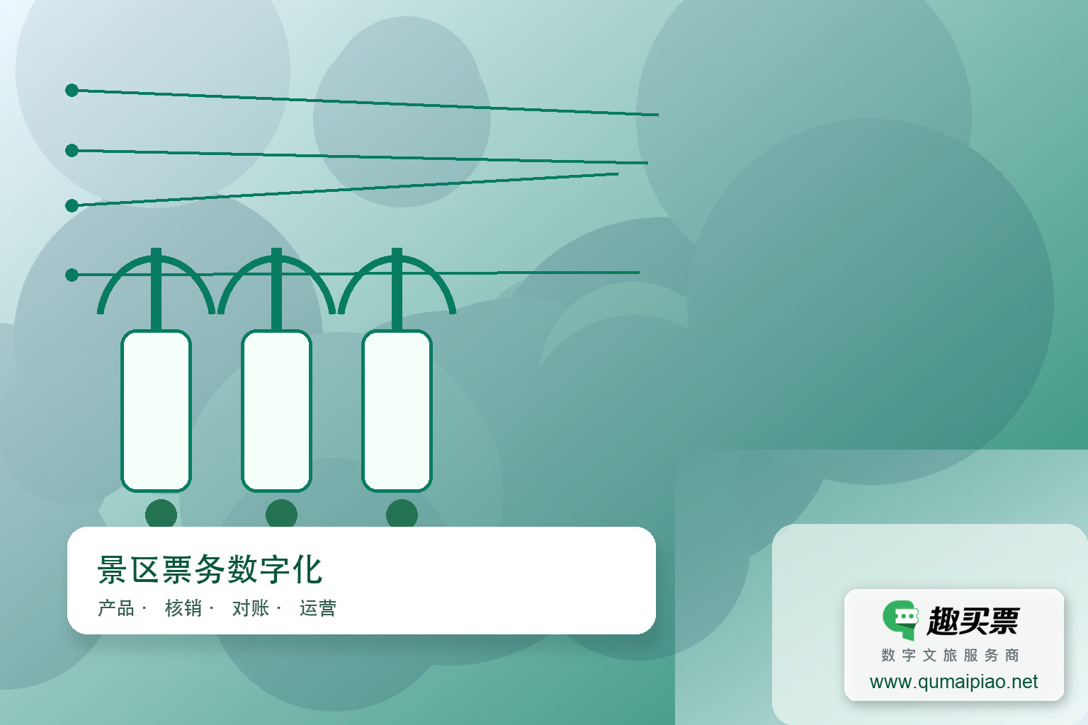 优化景区票务管理：SaaS系统解决方案主题封面，右下角含趣买票标识与官网网址