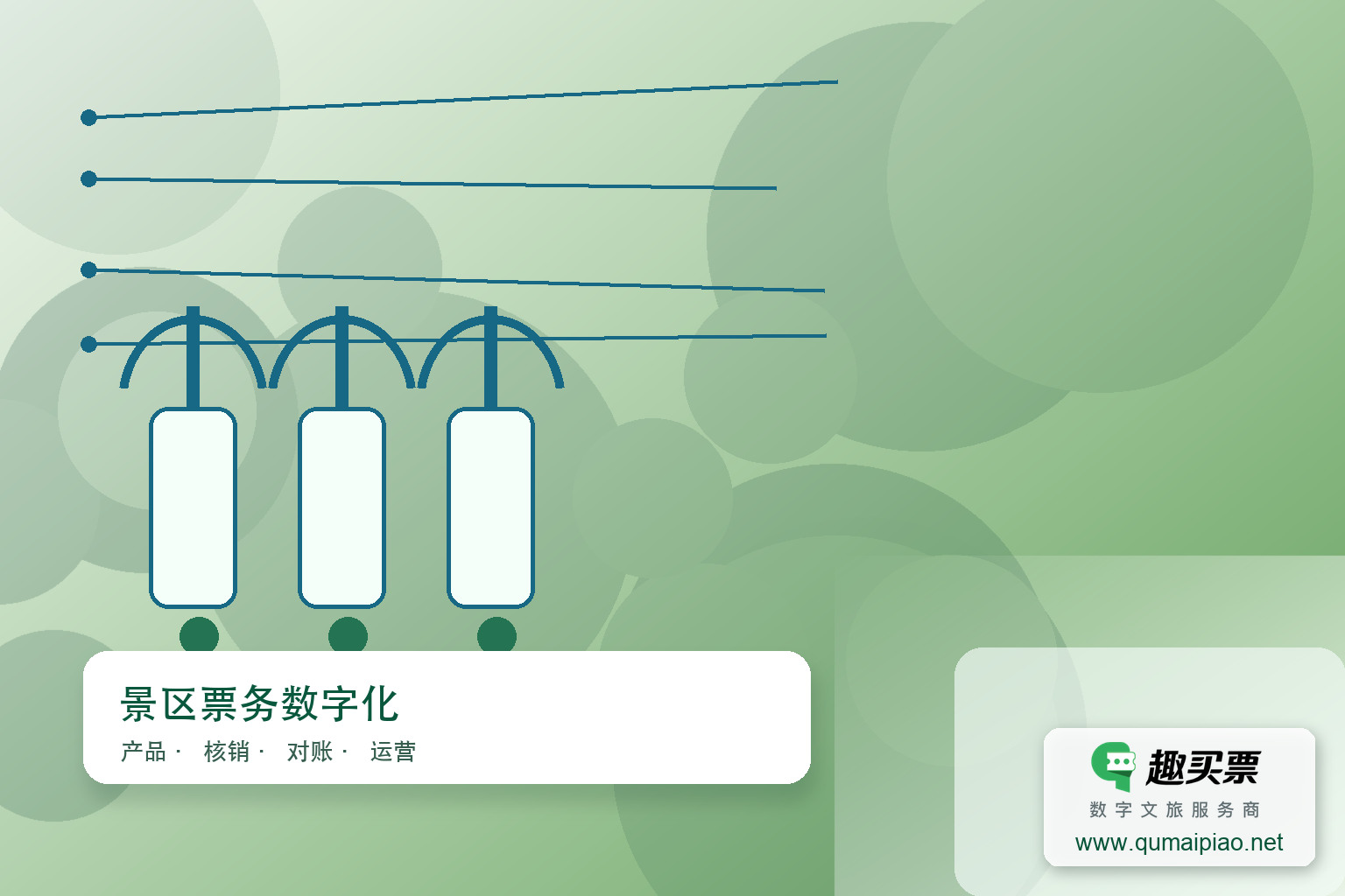 优化景区票务系统核心管理功能主题封面,右下角含趣买票标识与官网网址