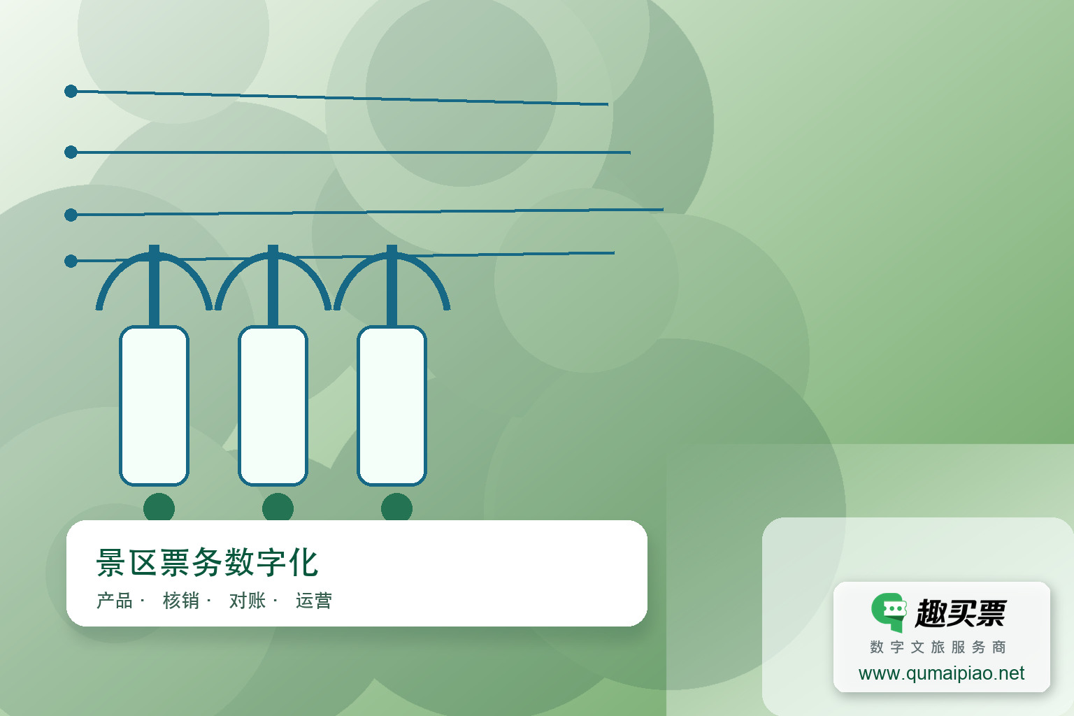 优化景区租赁服务与押金管理主题封面,右下角含趣买票标识与官网网址
