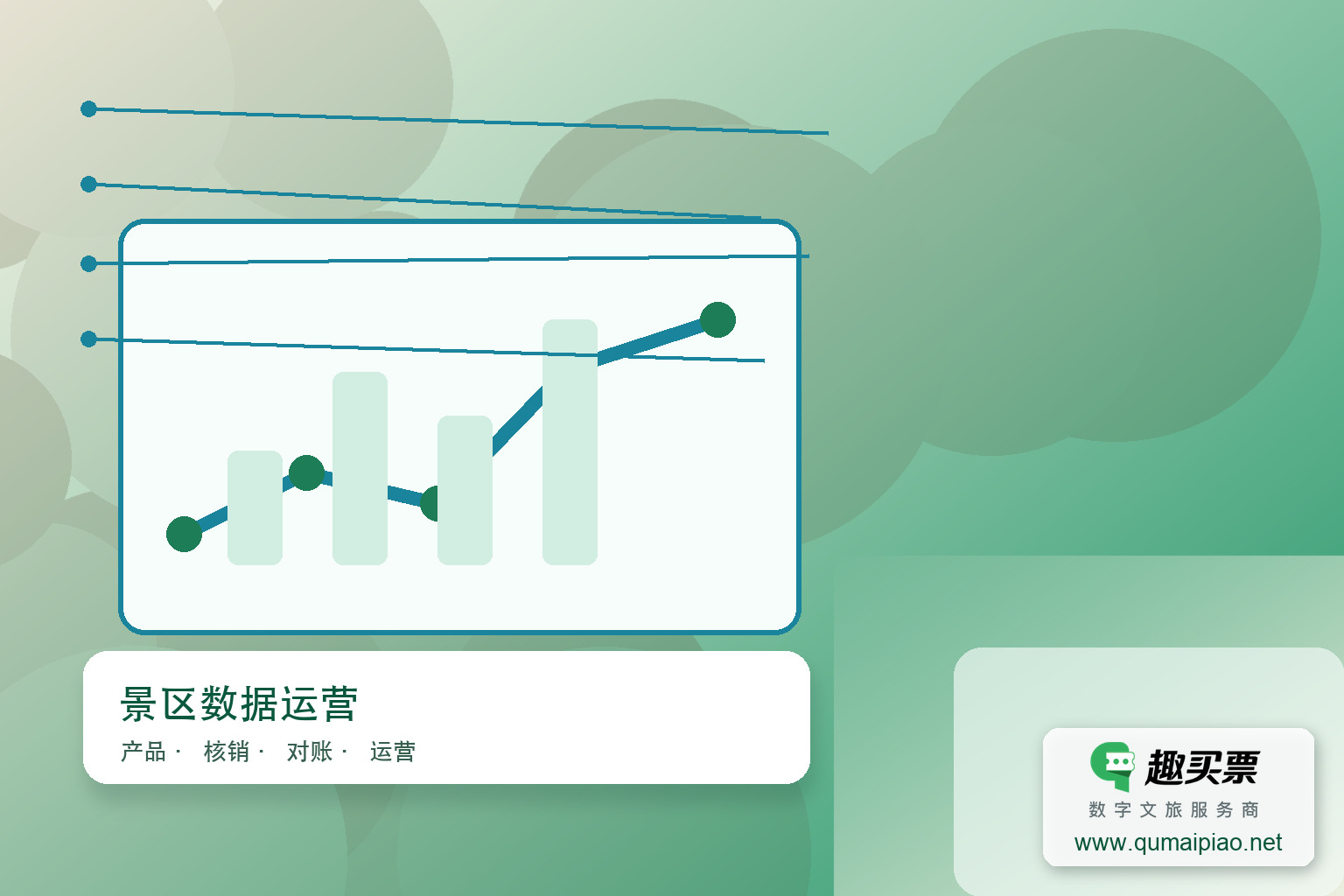 优化趣买票智慧系统,精准构建游客画像数据主题封面,右下角含趣买票标识与官网网址