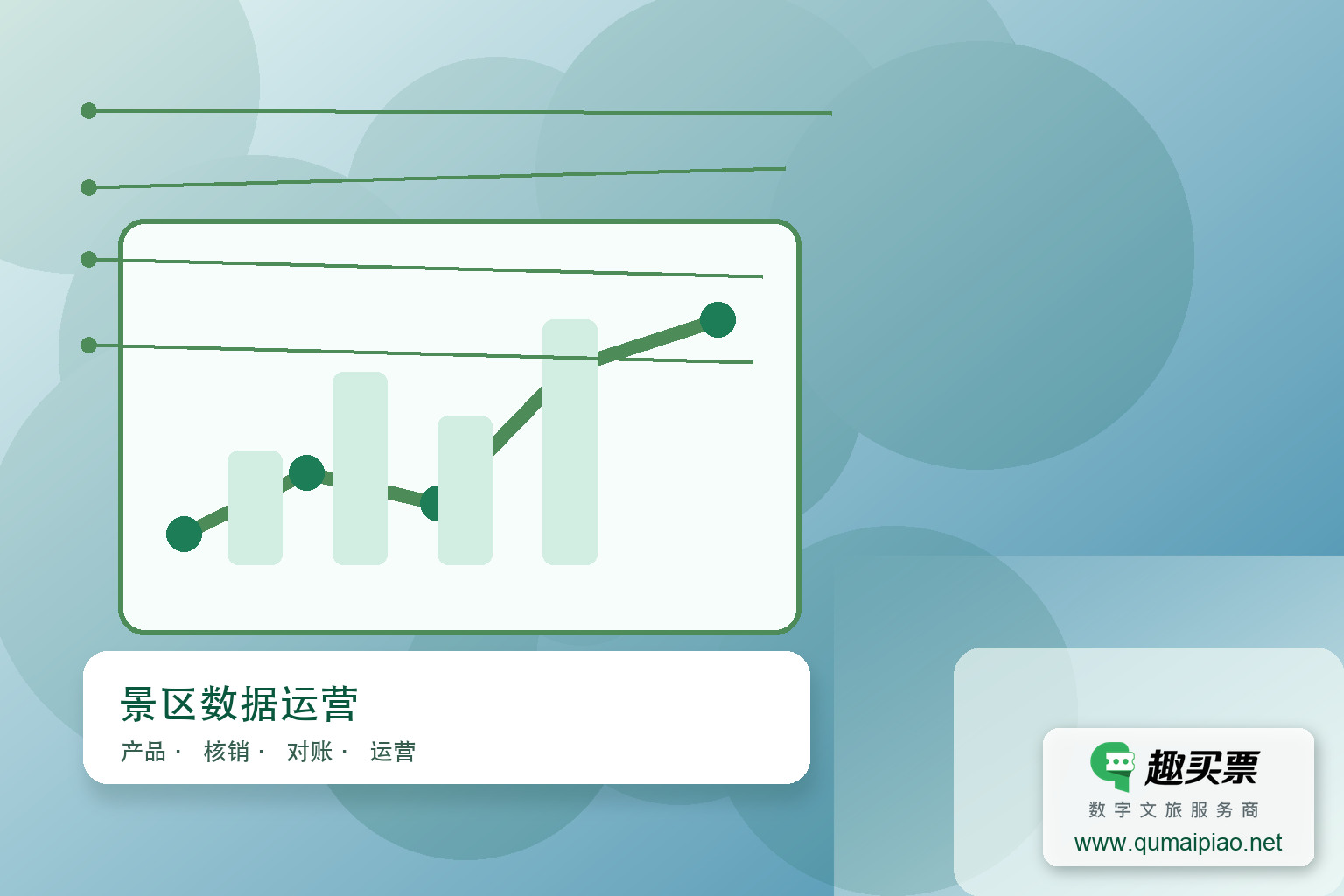 优化趣买票智慧系统,提升游客画像基础数据主题封面,右下角含趣买票标识与官网网址