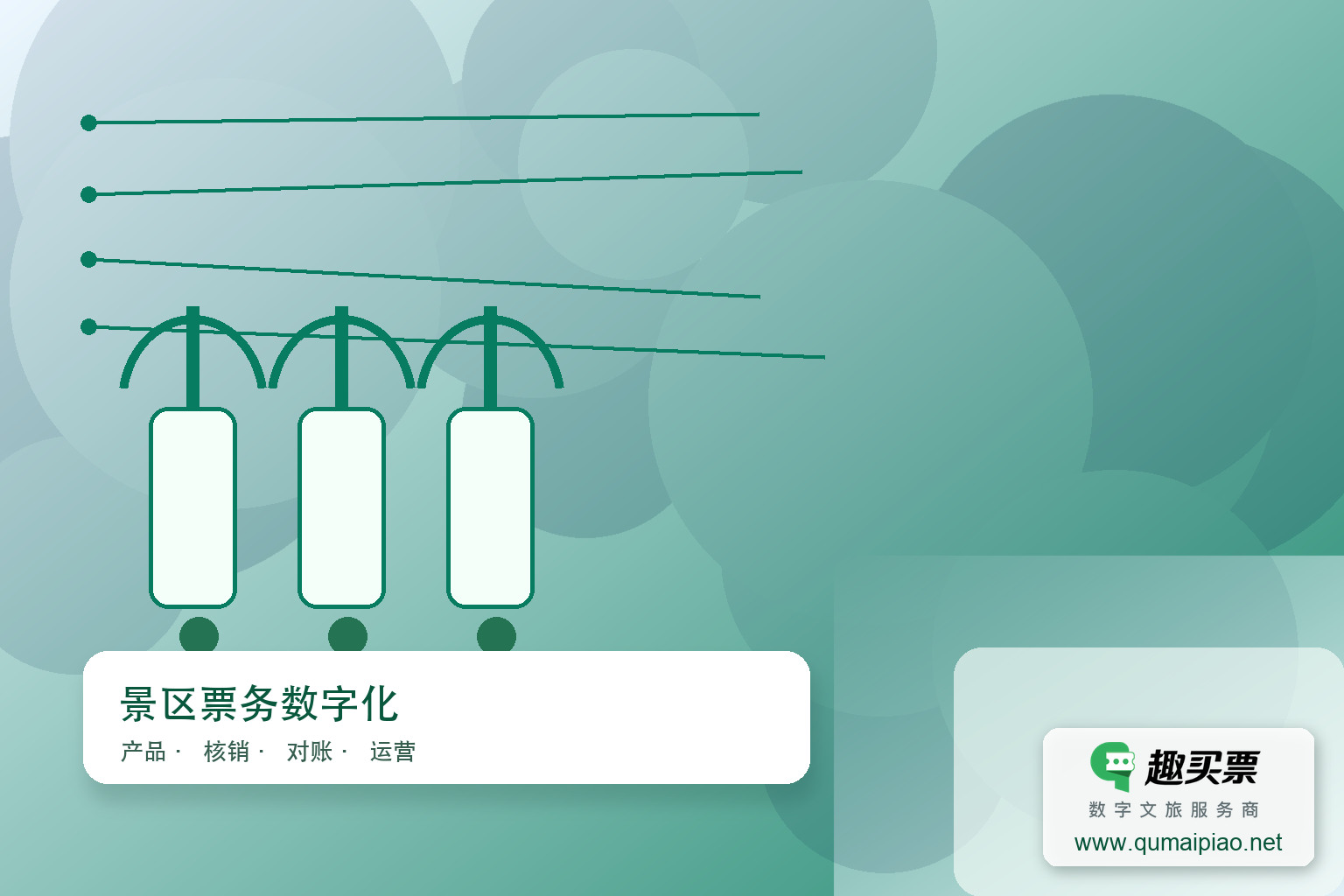 游乐场电子票务方案与功能概览主题封面，右下角含趣买票标识与官网网址