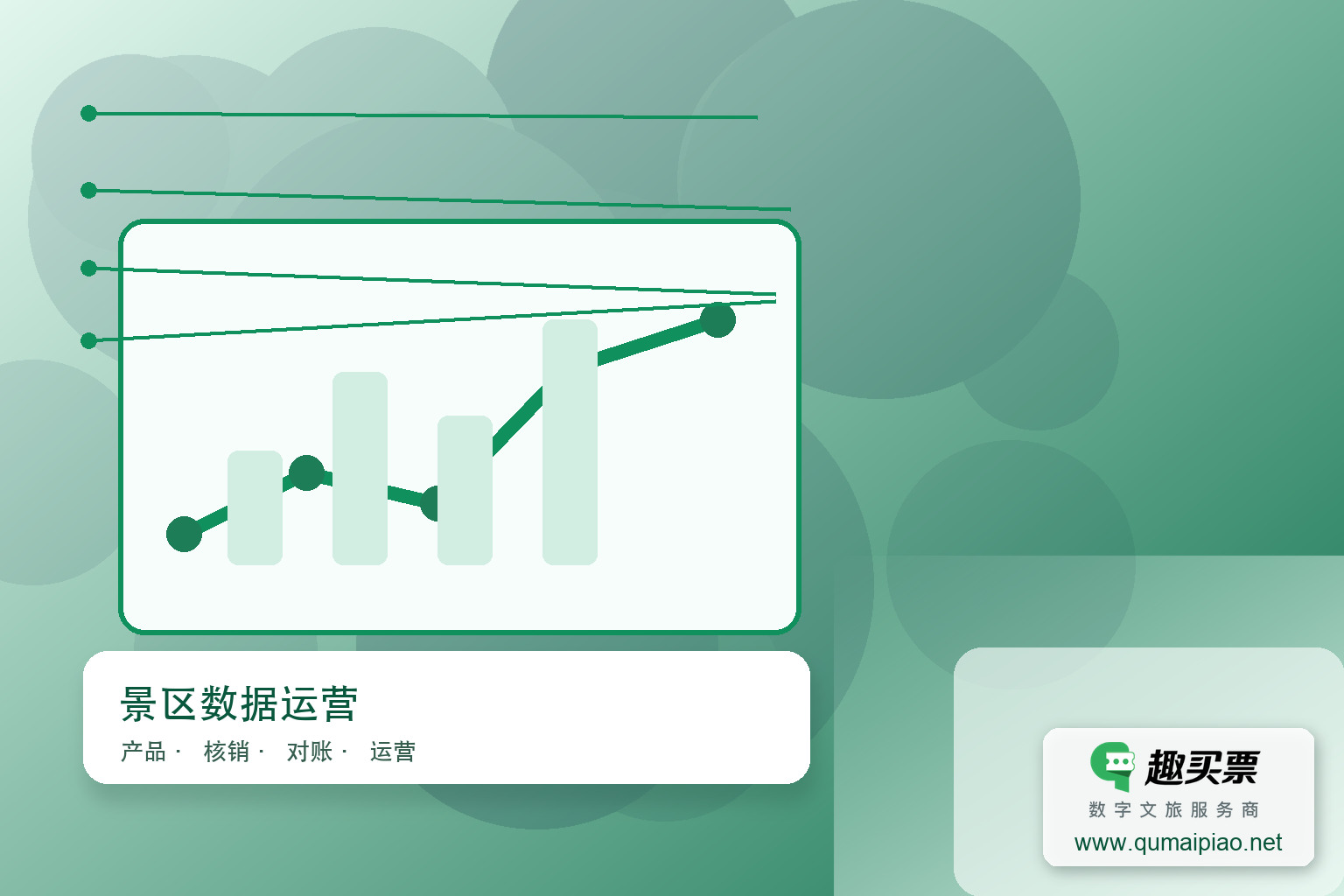 游乐场票务系统策划营销活动，业绩翻倍不是梦！主题封面，右下角含趣买票标识与官网网址