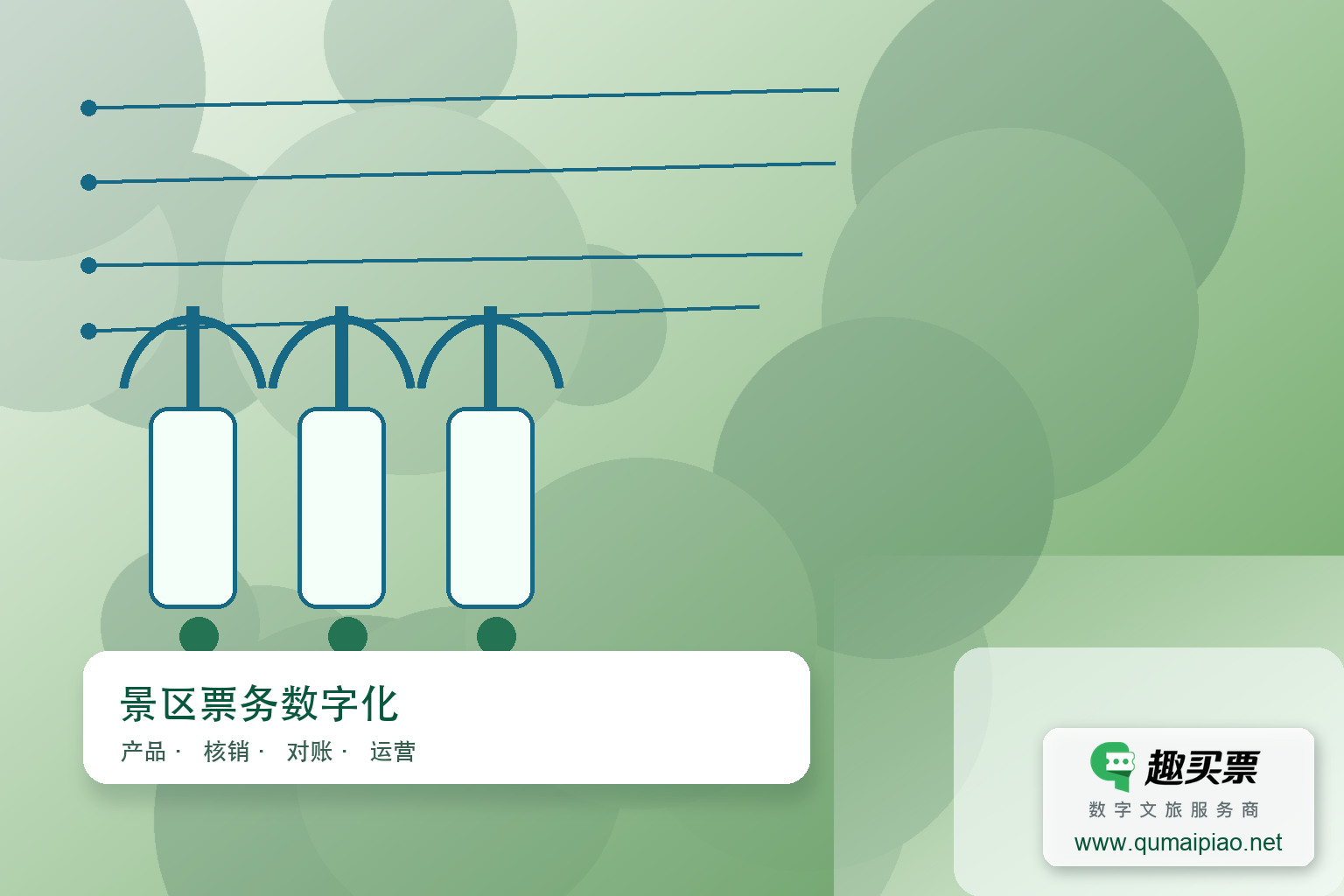 游乐场智慧系统:数字化运营管理综合方案主题封面,右下角含趣买票标识与官网网址