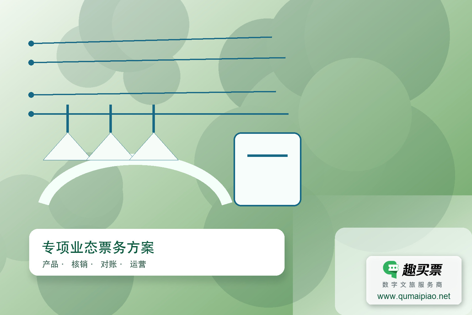 游乐园票务系统:高效安装与优化指南主题封面,右下角含趣买票标识与官网网址