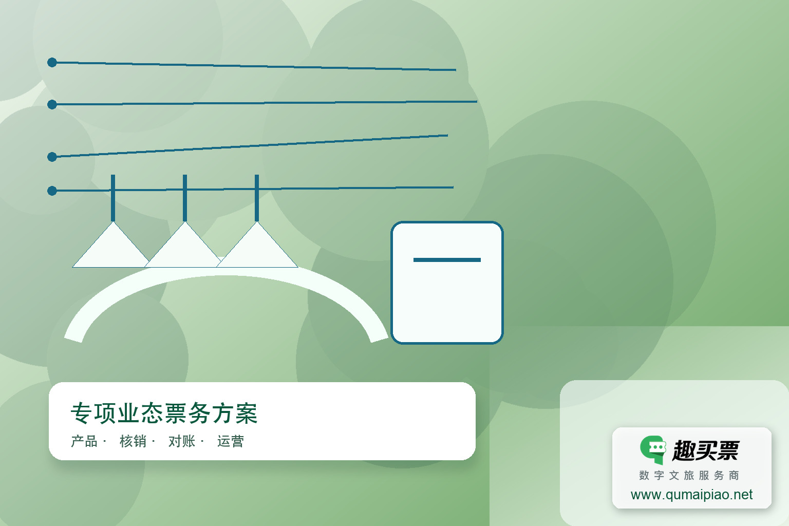 游乐园票务系统供应商选择指南主题封面，右下角含趣买票标识与官网网址