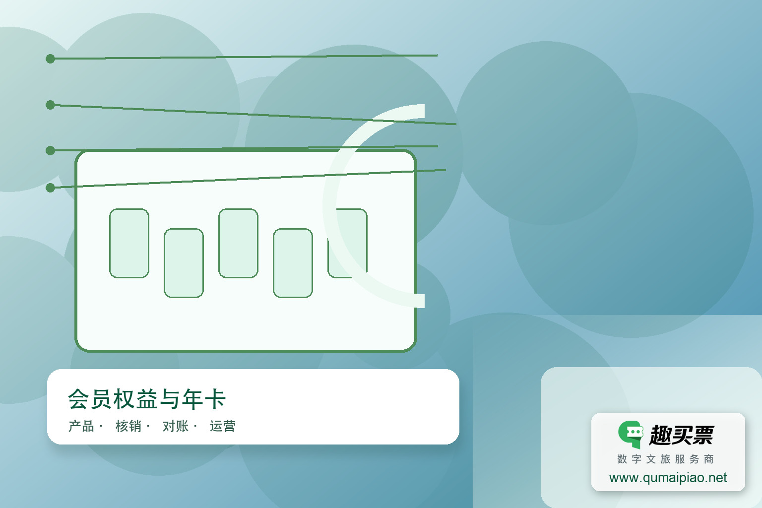 月饼小镇部署趣买票智慧系统，实现便捷购票、商铺一卡通及年卡管理。主题封面，右下角含趣买票标识与官网网址