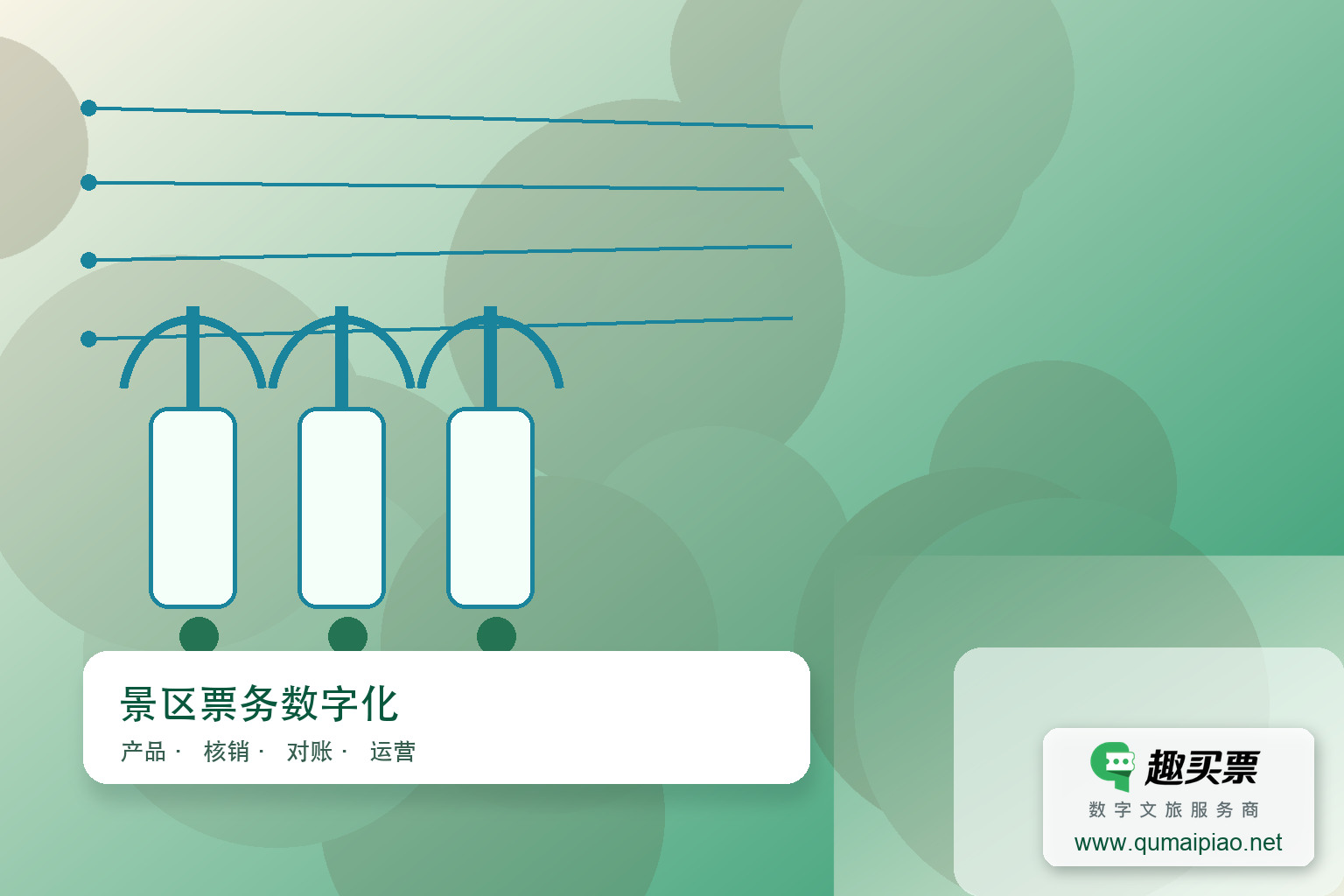 云计算赋能智慧景区，趣买票系统实现高效协同管理主题封面，右下角含趣买票标识与官网网址
