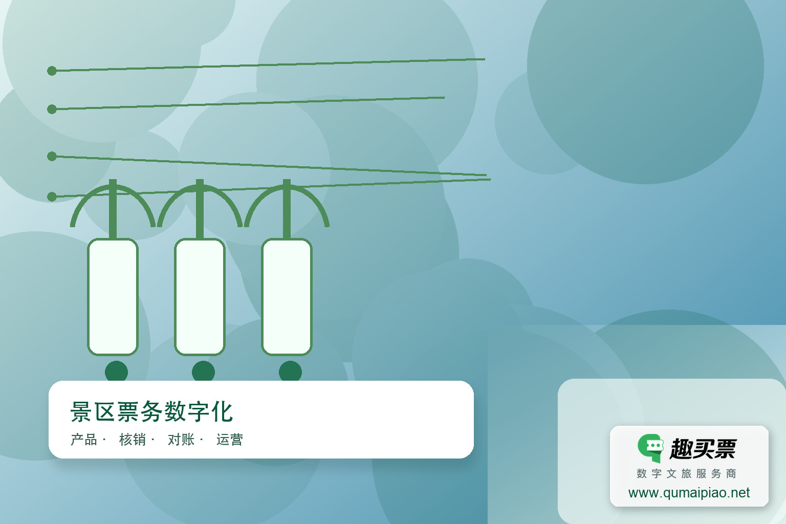 云旅游新体验:景区直播售票,趣买票智慧系统四步对接短视频平台主题封面,右下角含趣买票标识与官网网址
