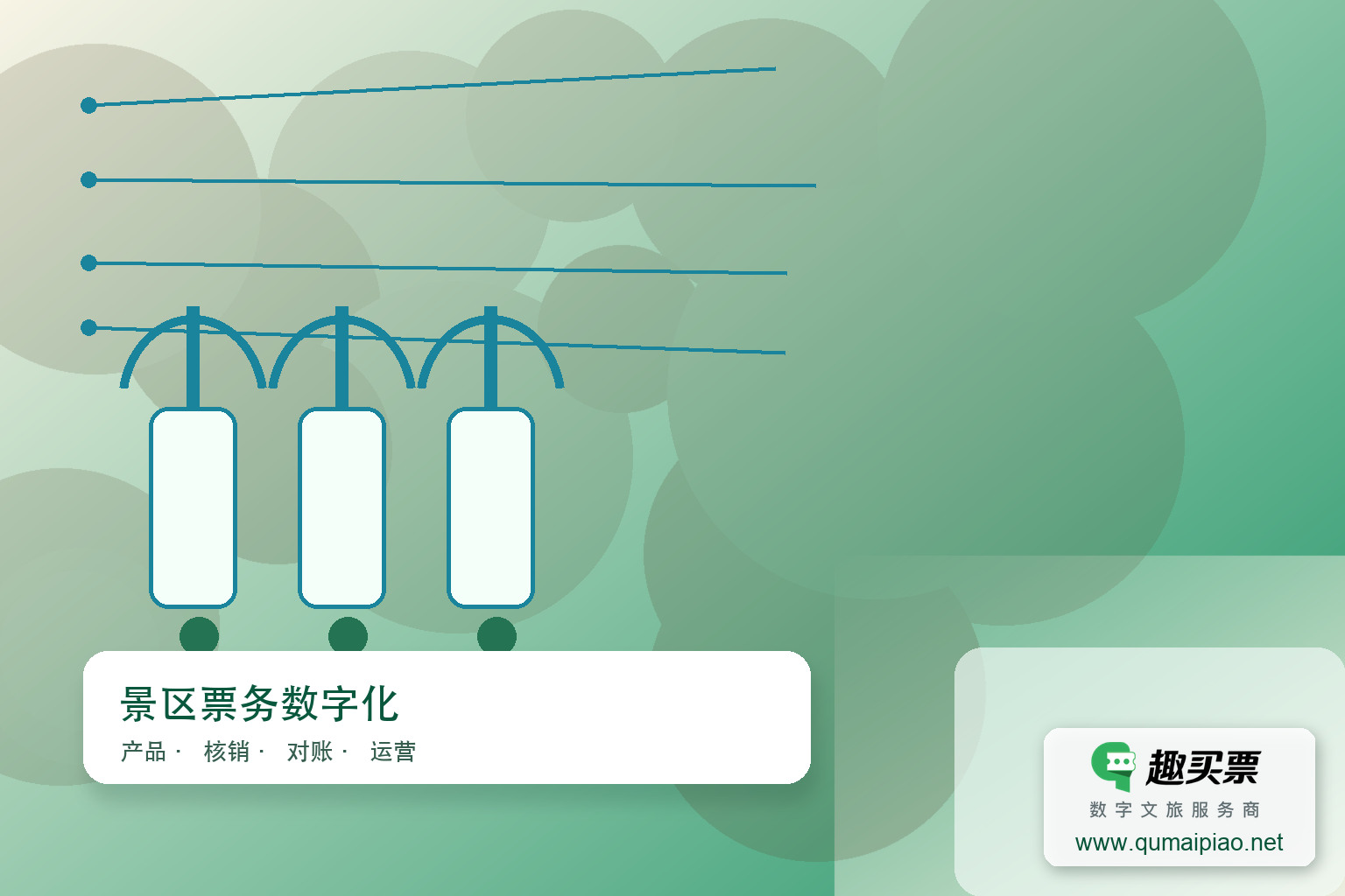 云票务系统助力中小景区高效运营主题封面，右下角含趣买票标识与官网网址