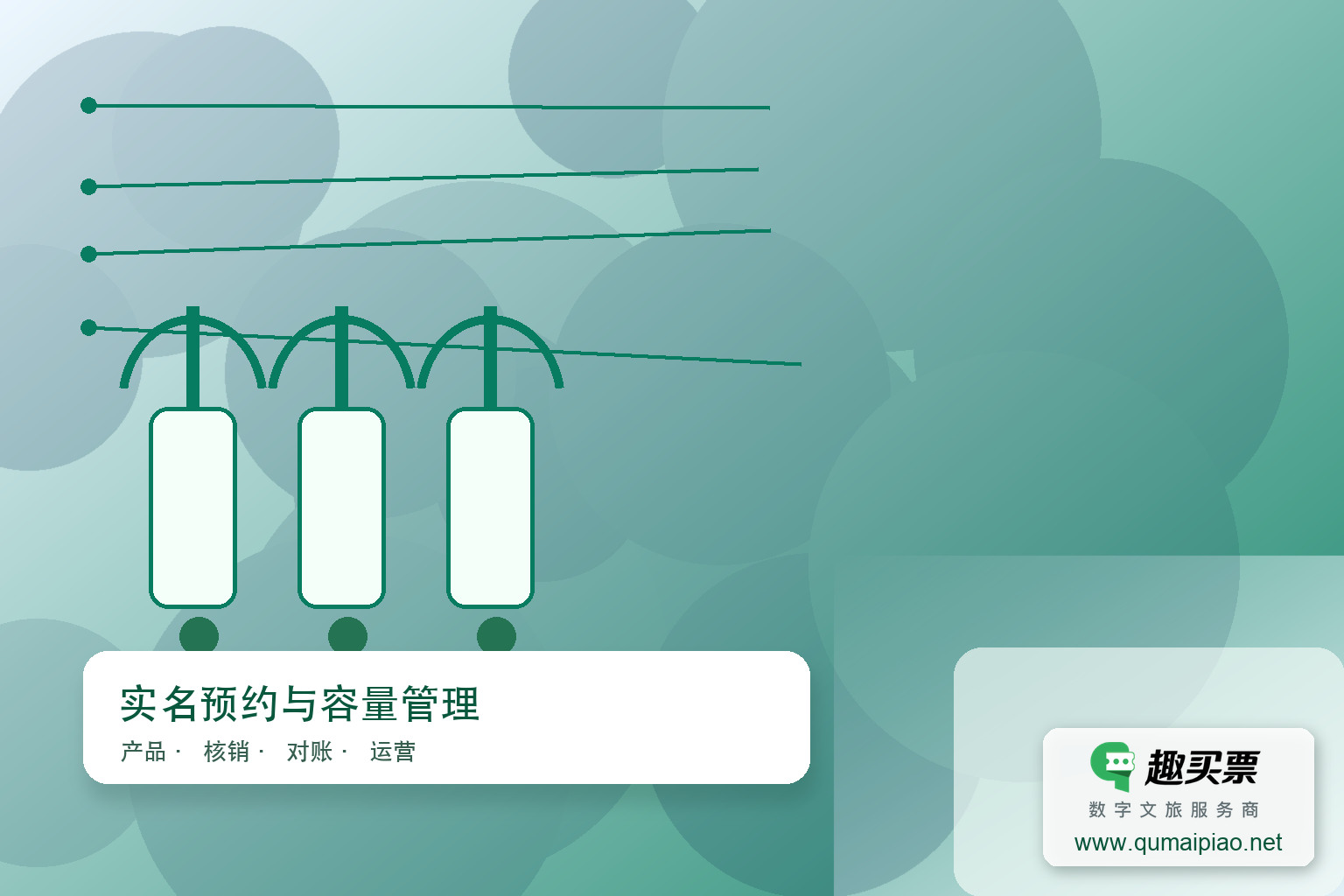 运用趣买票智慧系统，强化景区防疫管理主题封面，右下角含趣买票标识与官网网址