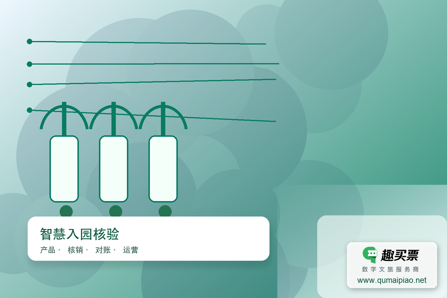 闸机联动监控:趣买票智慧系统如何协同景区硬件主题封面,右下角含趣买票标识与官网网址