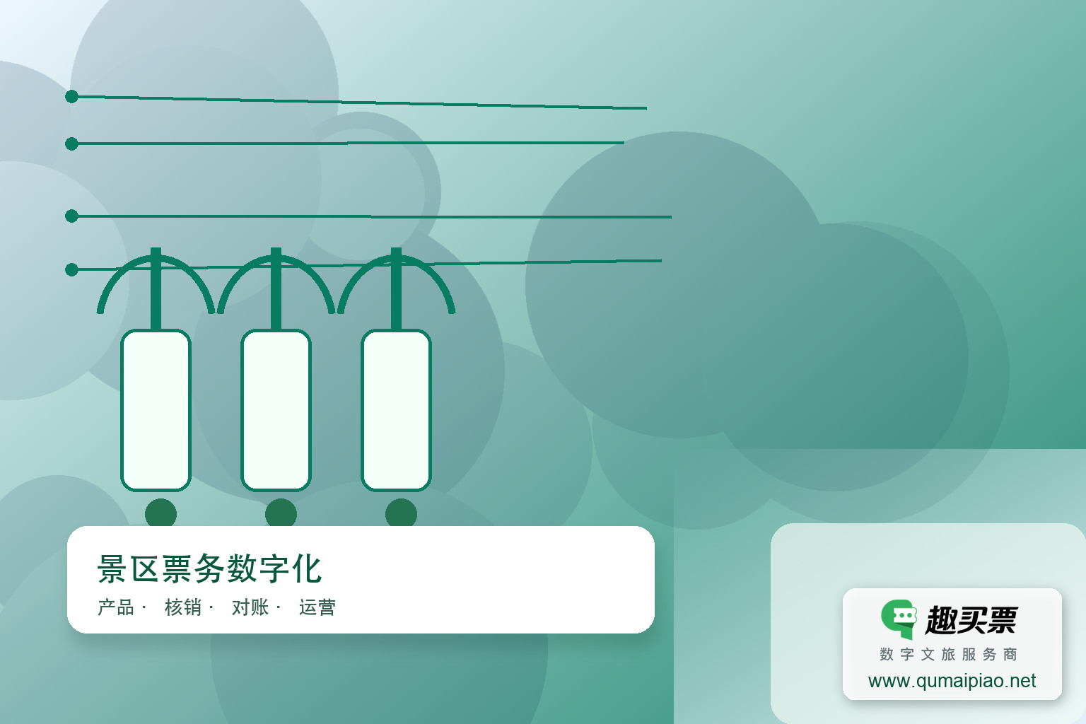整合渠道,降本增效,优化景区票务管理。主题封面,右下角含趣买票标识与官网网址