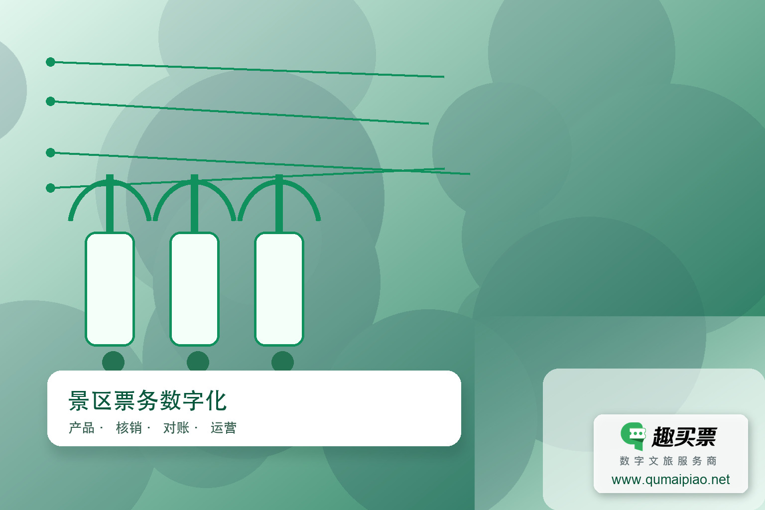 智慧电子门票系统作用与建设必要性主题封面，右下角含趣买票标识与官网网址