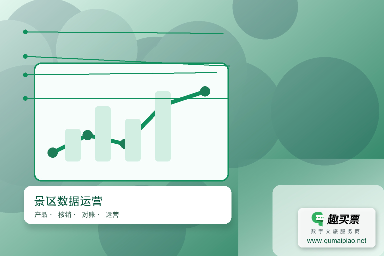 智慧景区大数据平台:赋能景区智慧运营新篇章主题封面,右下角含趣买票标识与官网网址
