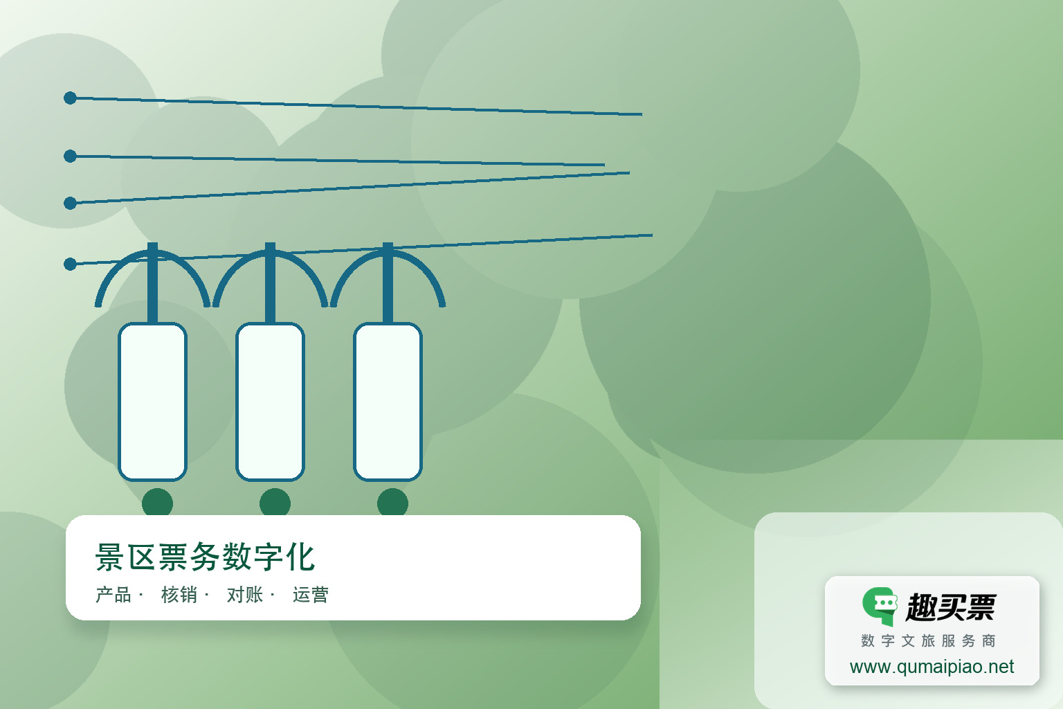 智慧景区导游与导览系统：开启便捷旅游新体验主题封面，右下角含趣买票标识与官网网址