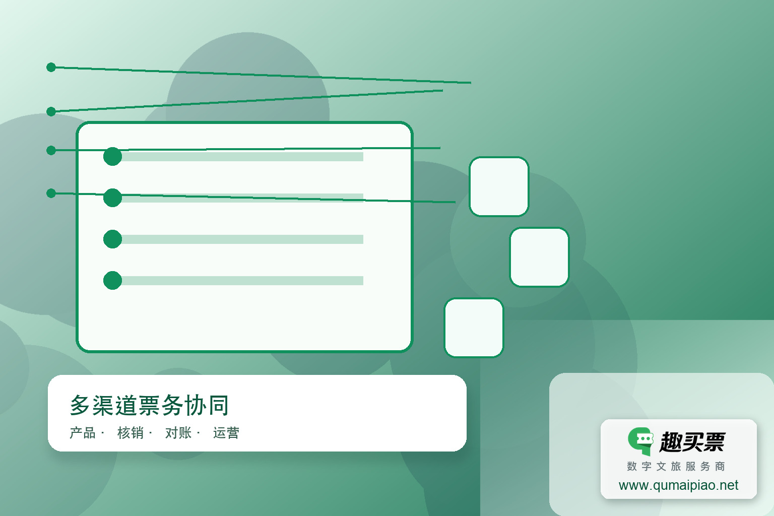智慧景区电子票分销系统哪家强?主题封面,右下角含趣买票标识与官网网址