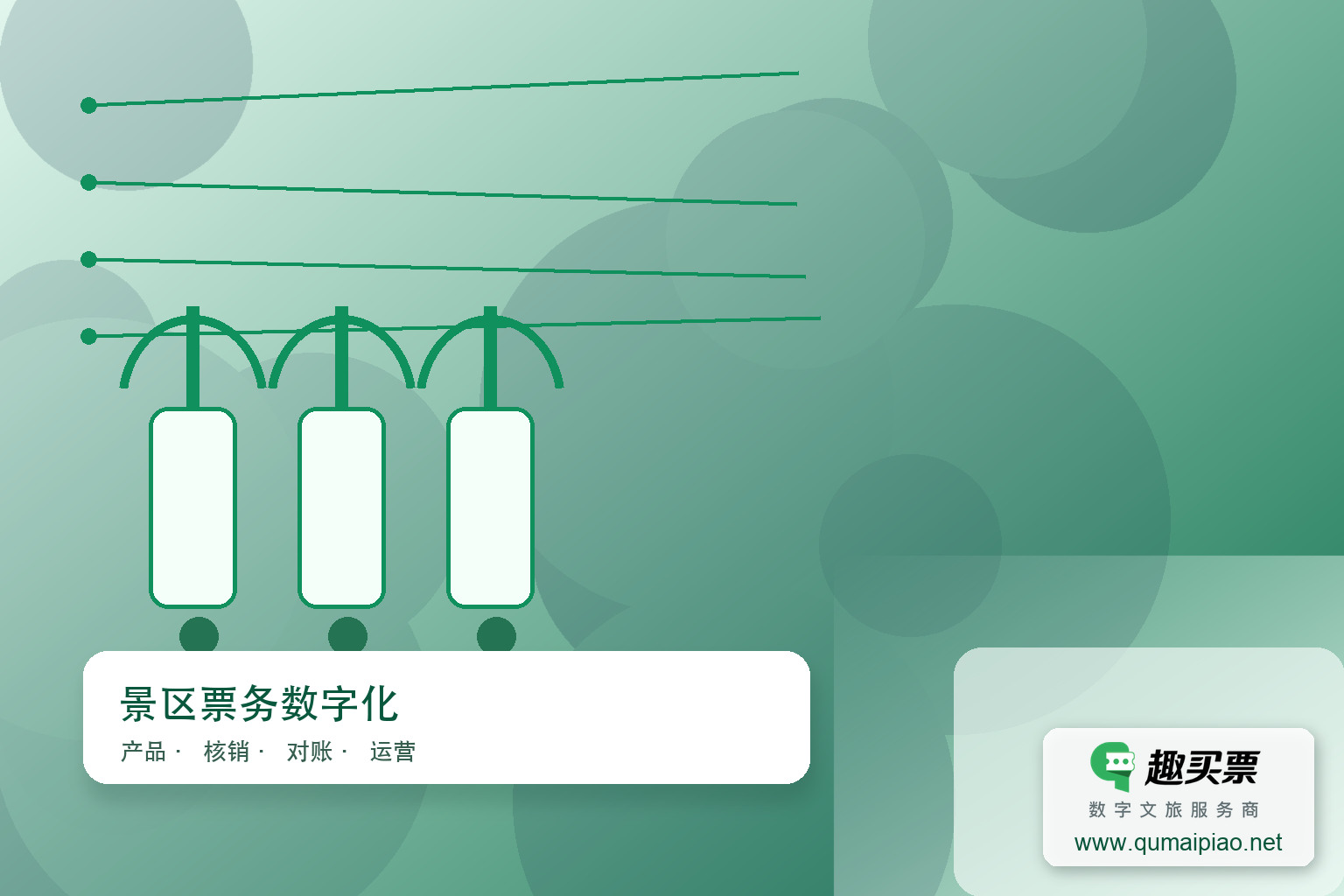 智慧景区电子票务系统厂家推荐指南主题封面，右下角含趣买票标识与官网网址
