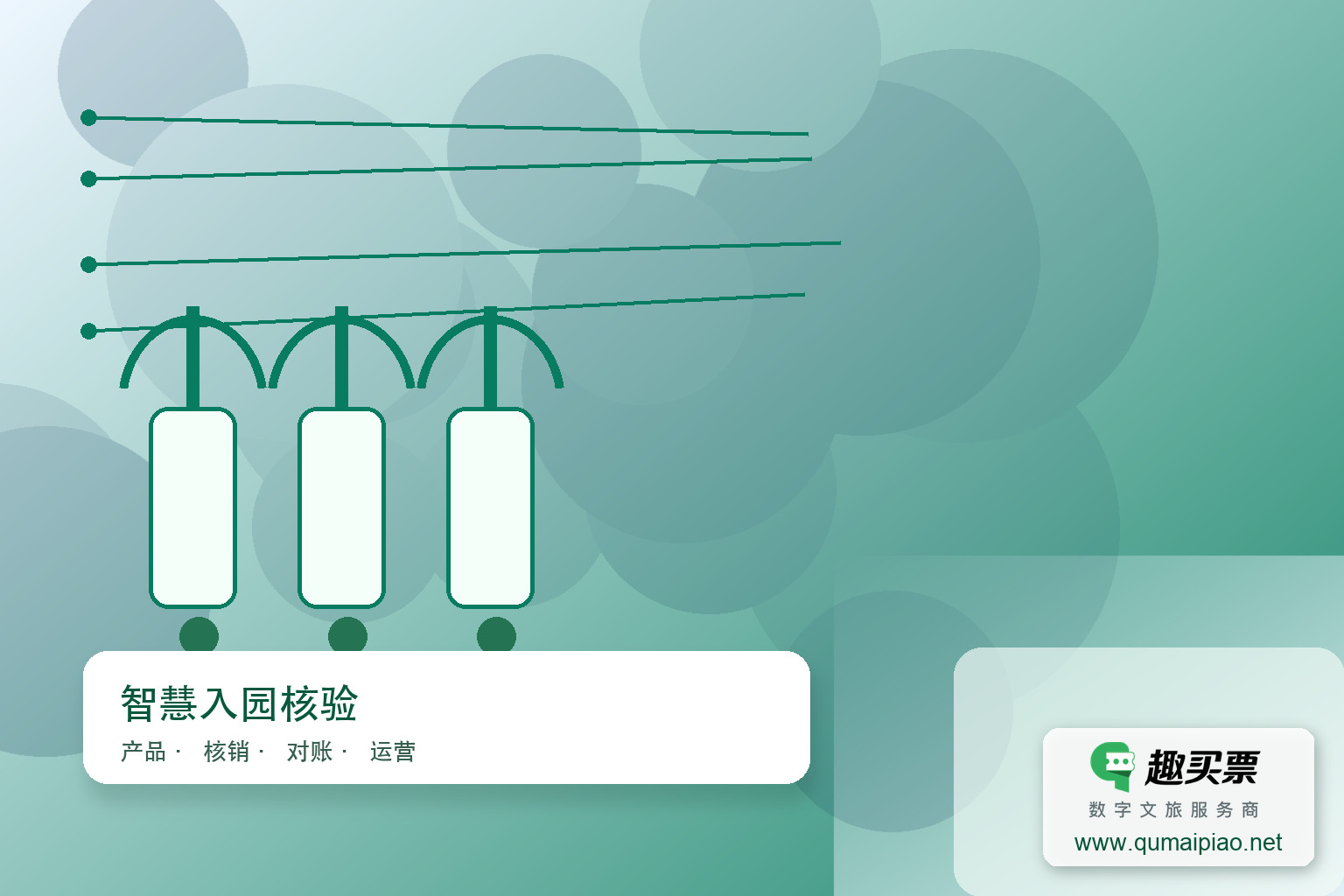 智慧景区电子票务系统三大智慧化:智慧售票、智慧检票、智慧营销主题封面,右下角含趣买票标识与官网网址