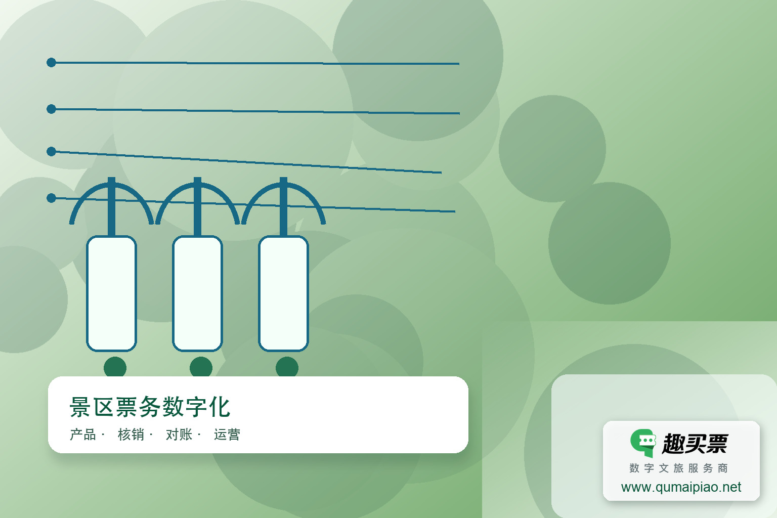 智慧景区电子票务系统升级优化主题封面,右下角含趣买票标识与官网网址