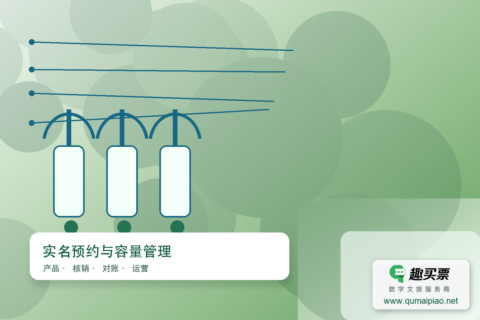 智慧景区防疫系统解决方案:优化购票、入园、游览与购买全流程主题封面,右下角含趣买票标识与官网网址