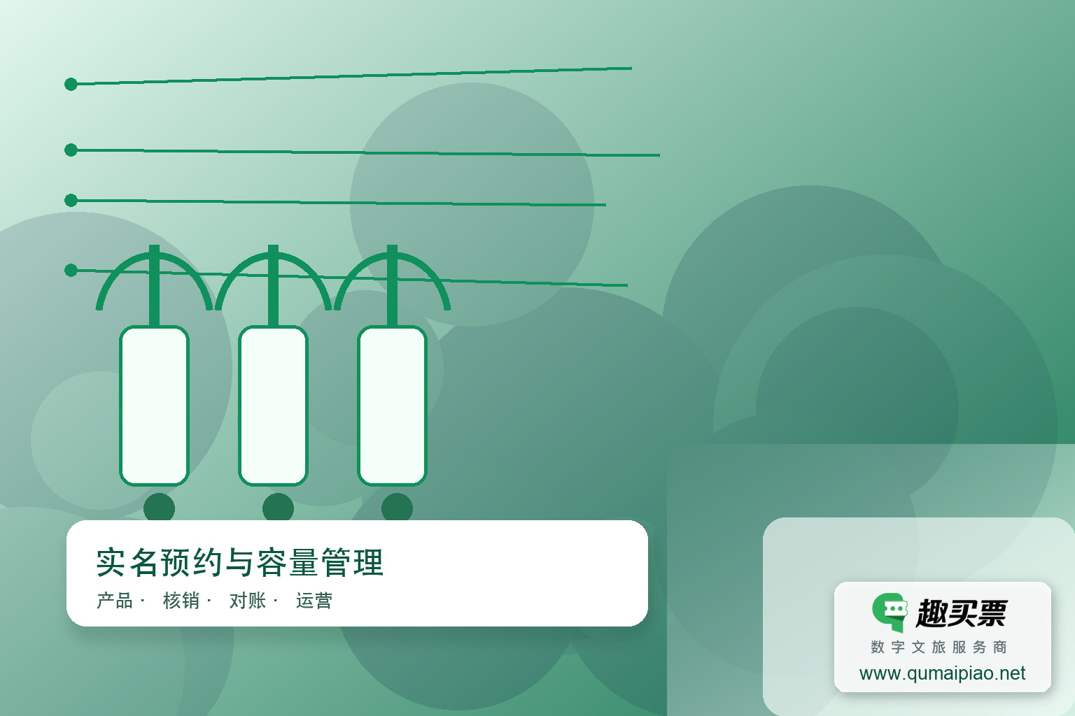 智慧景区防疫系统：精准防疫，安心入园主题封面，右下角含趣买票标识与官网网址