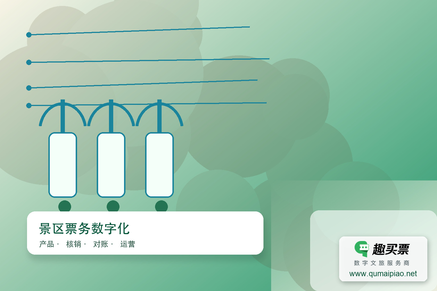 智慧景区管理系统建设对旅游景区的作用主题封面，右下角含趣买票标识与官网网址